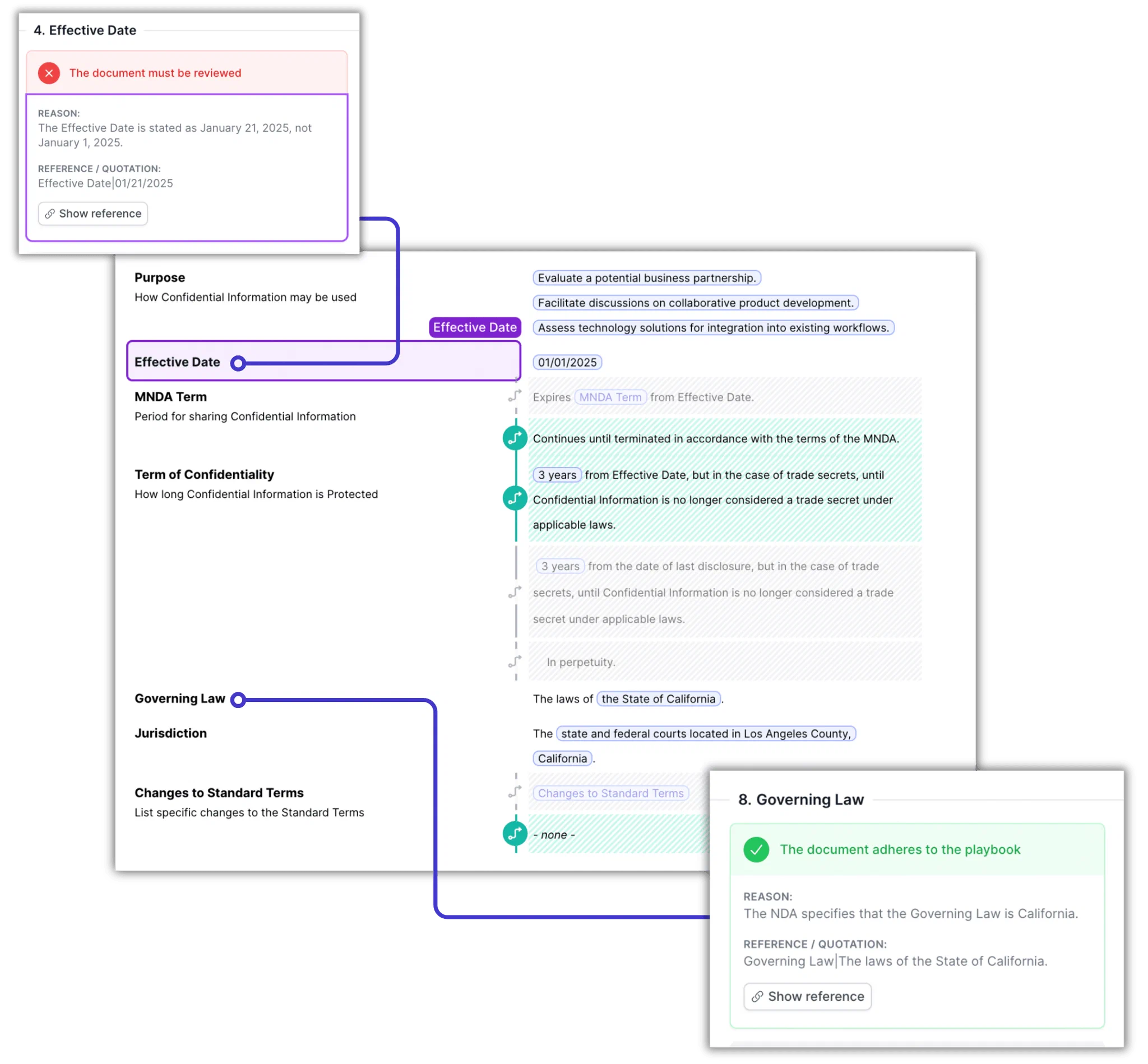 AI legal playbook in fynk