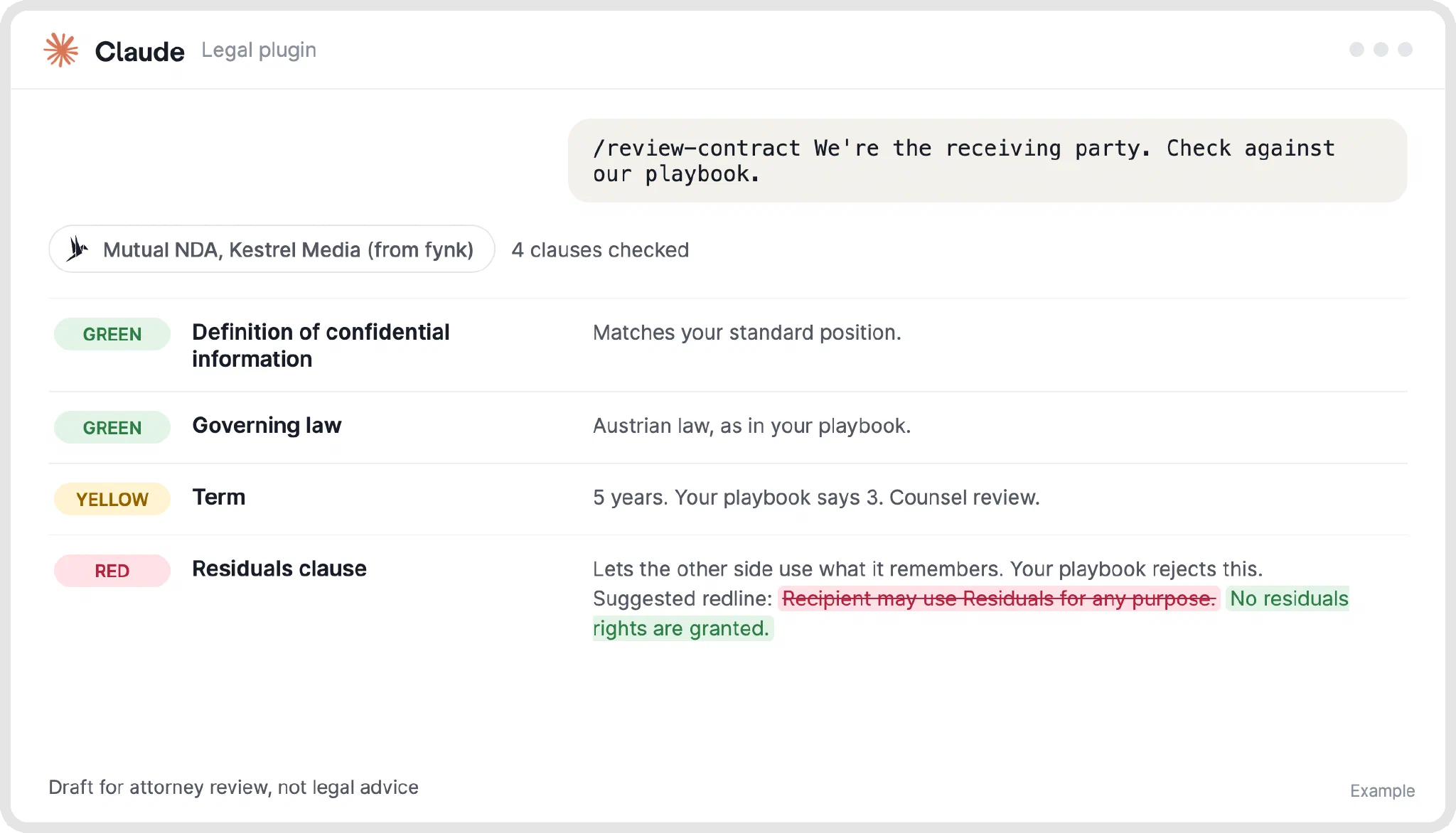Example of a /review-contract result in Claude: four NDA clauses flagged green, yellow or red against the playbook, with a suggested redline for the residuals clause
