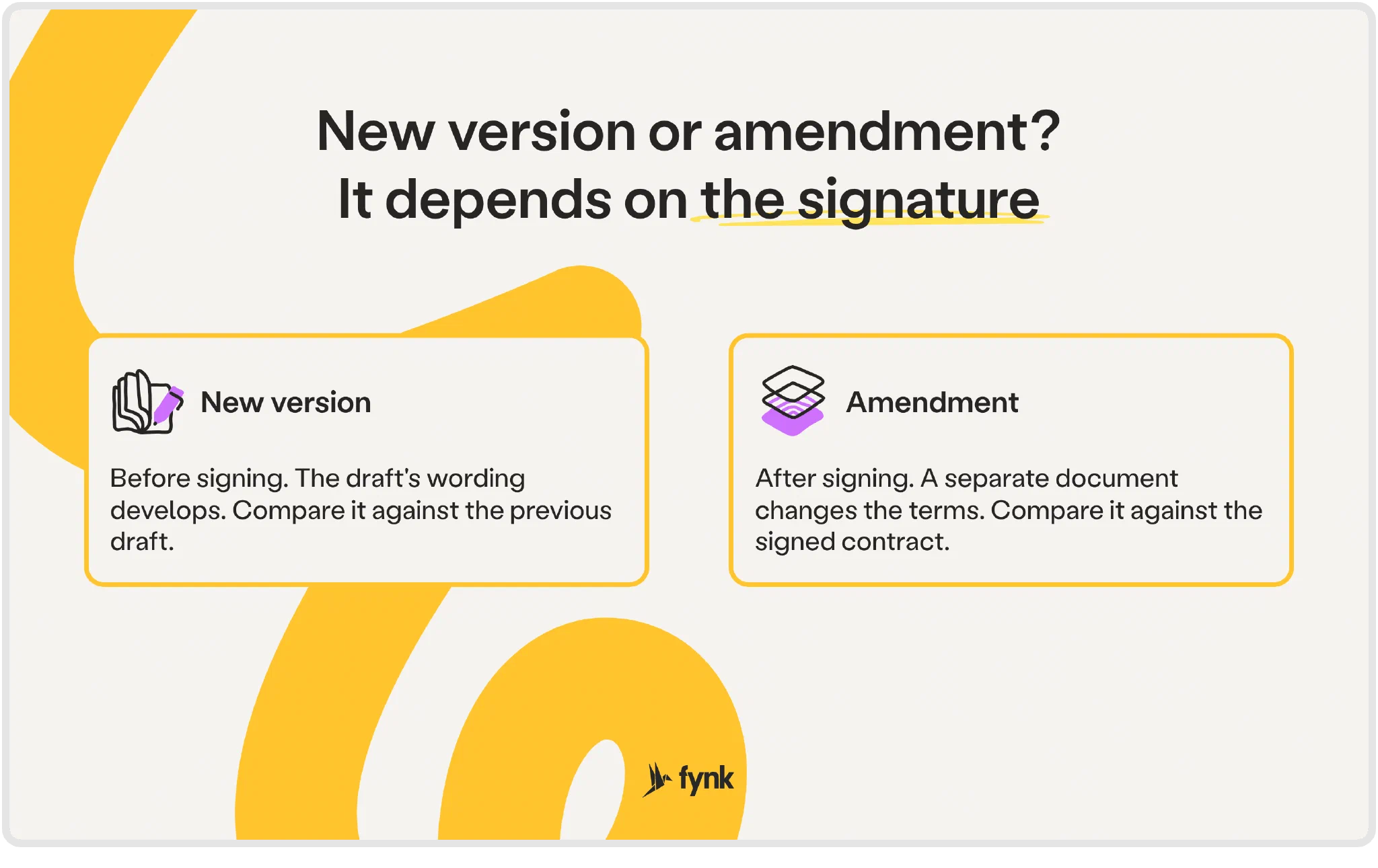 New version or amendment: it depends on the signature Two cards: a new version happens before signing and is compared against the previous draft; an amendment happens after signing and is compared against the signed contract