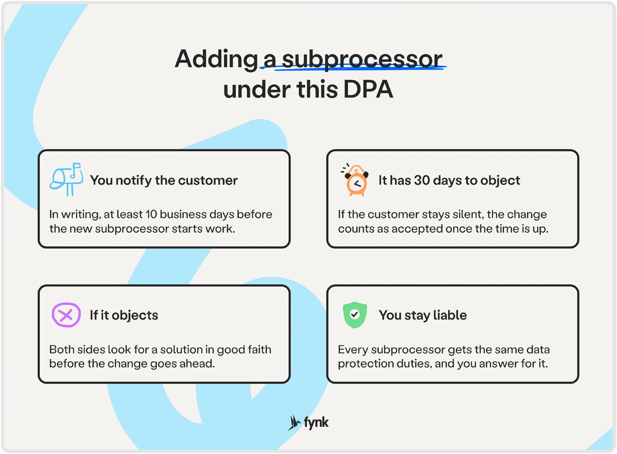 How adding a subprocessor works under the DPA