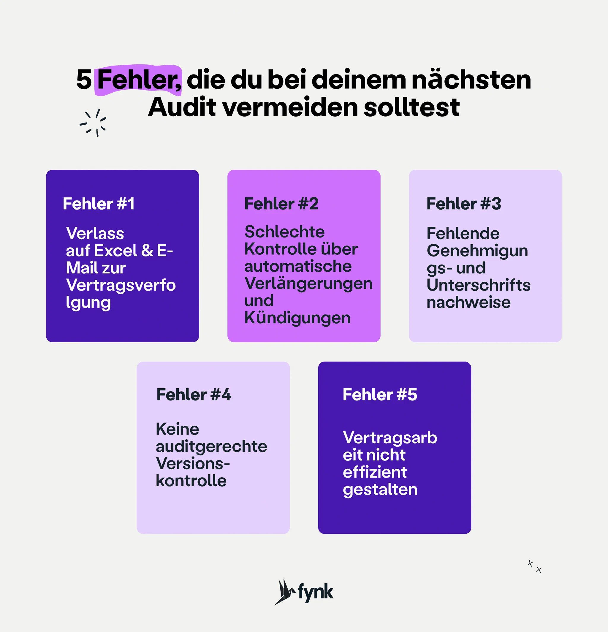 Fehler, die du bei Audits vermeiden solltest