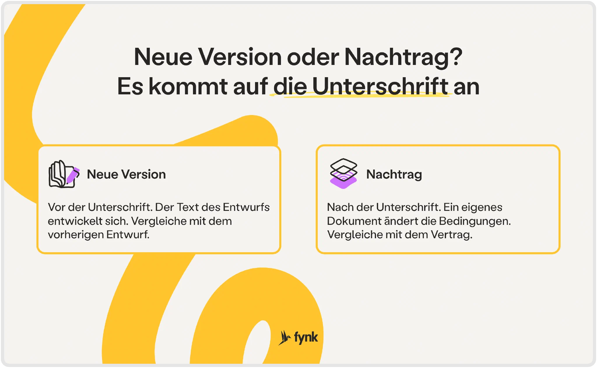 Neue Version oder Nachtrag: Es kommt auf die Unterschrift an Zwei Karten: Eine neue Version entsteht vor der Unterschrift und wird mit dem vorherigen Entwurf verglichen, ein Nachtrag entsteht nach der Unterschrift und wird mit dem unterschriebenen Vertrag verglichen