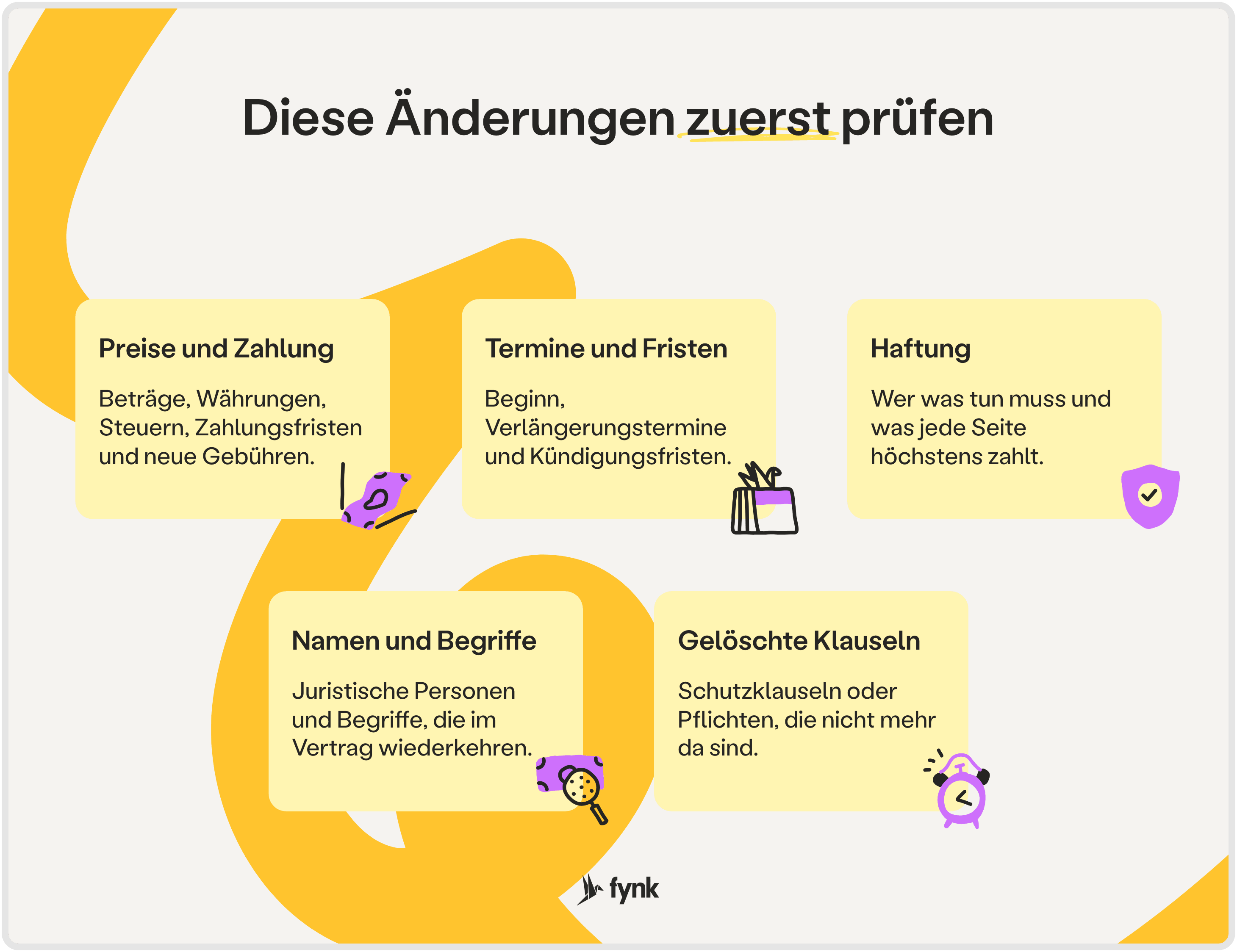 Was du zwischen Vertragsversionen zuerst prüfst Fünf Karten mit dem, was du zwischen Vertragsversionen zuerst prüfst: Preise und Zahlung, Termine und Fristen, Haftung, Namen und Begriffe, gelöschte Klauseln