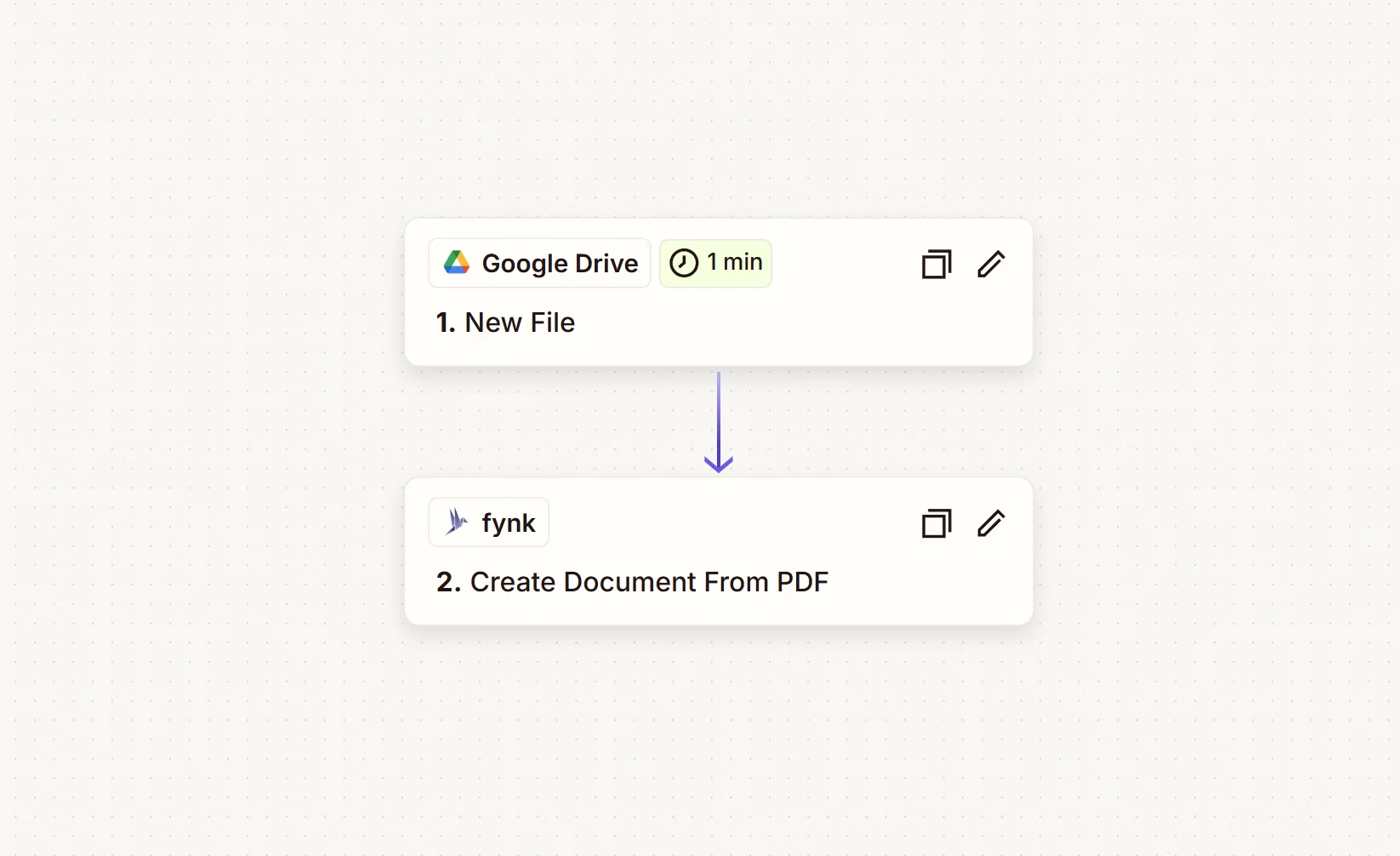 Screenshot of the cloud storage to PDF upload workflow