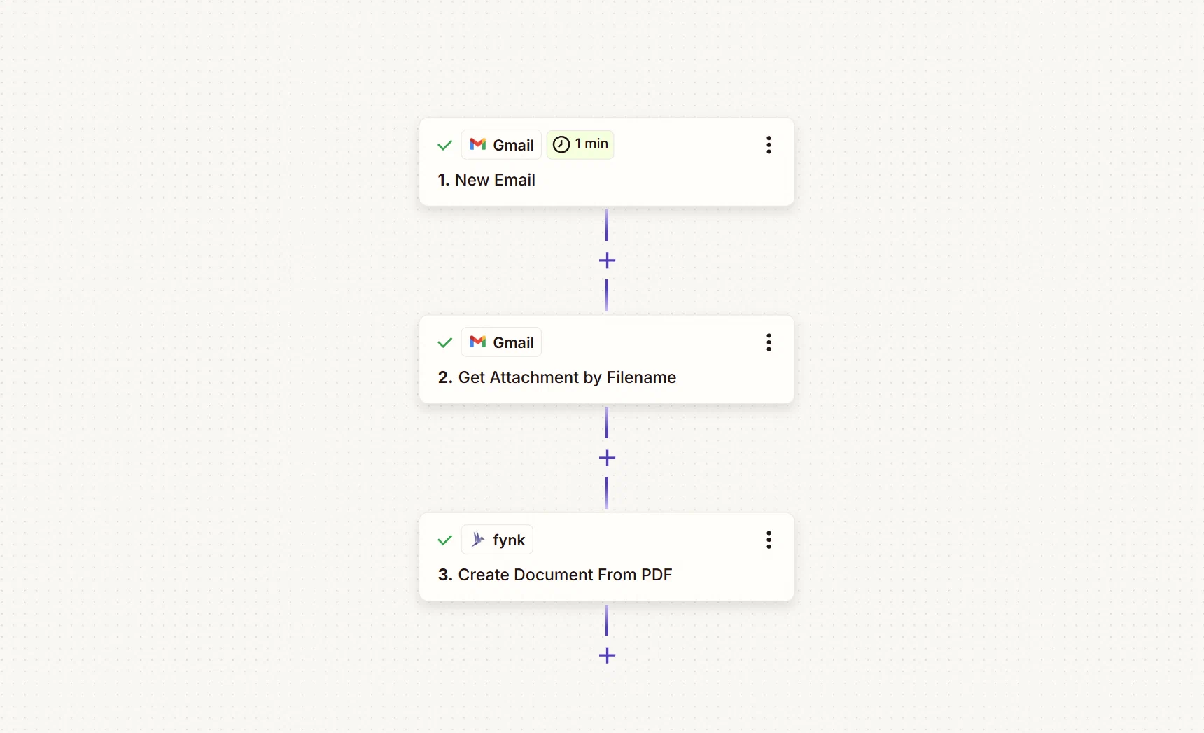 Screenshot of the email to PDF upload workflow