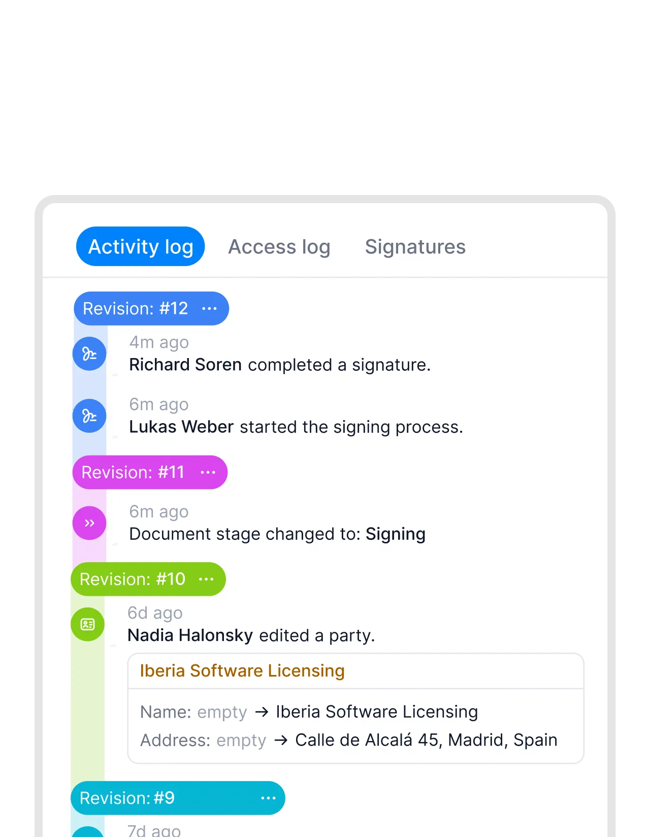 Activity log in fynk app