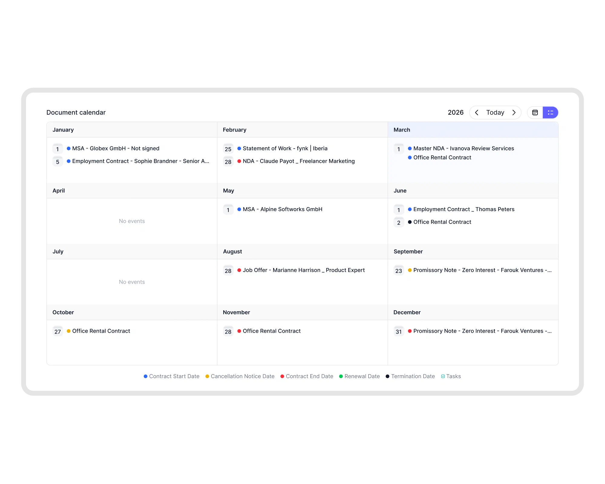 The fynk contract calendar: every renewal and notice date in one view The fynk document calendar showing contract start, cancellation notice, end and termination dates across 2026