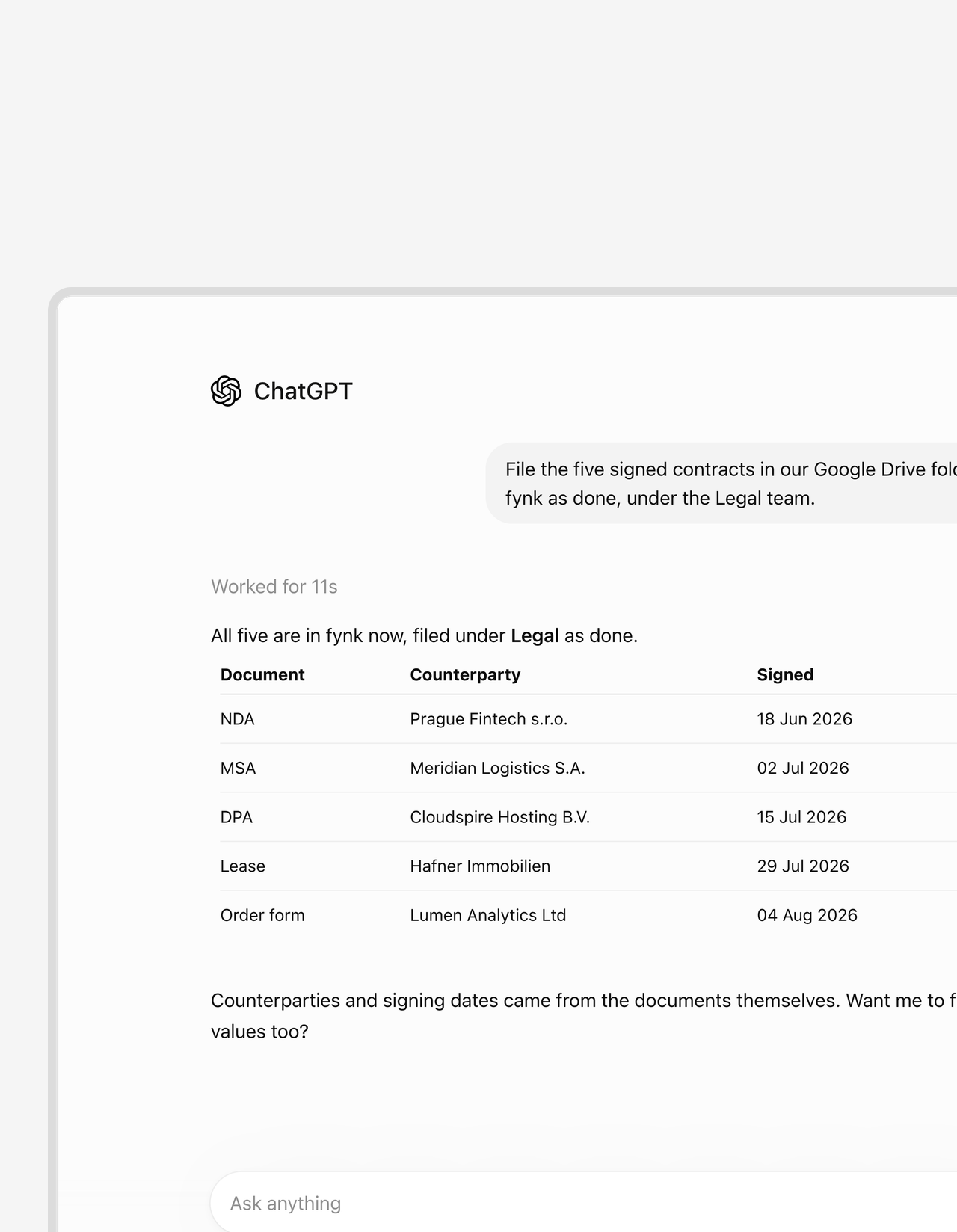 Signed contracts land in fynk, not in a shared folder.