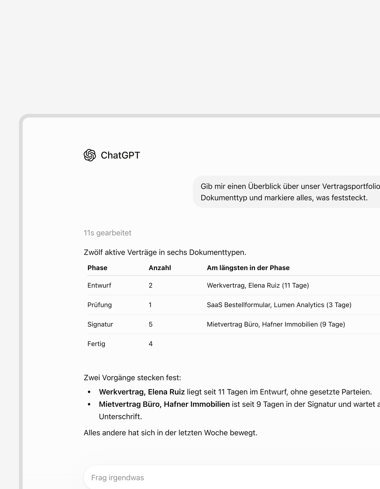 Wo ist der Vertrag? Frag ChatGPT, nicht den Legal-Kanal.