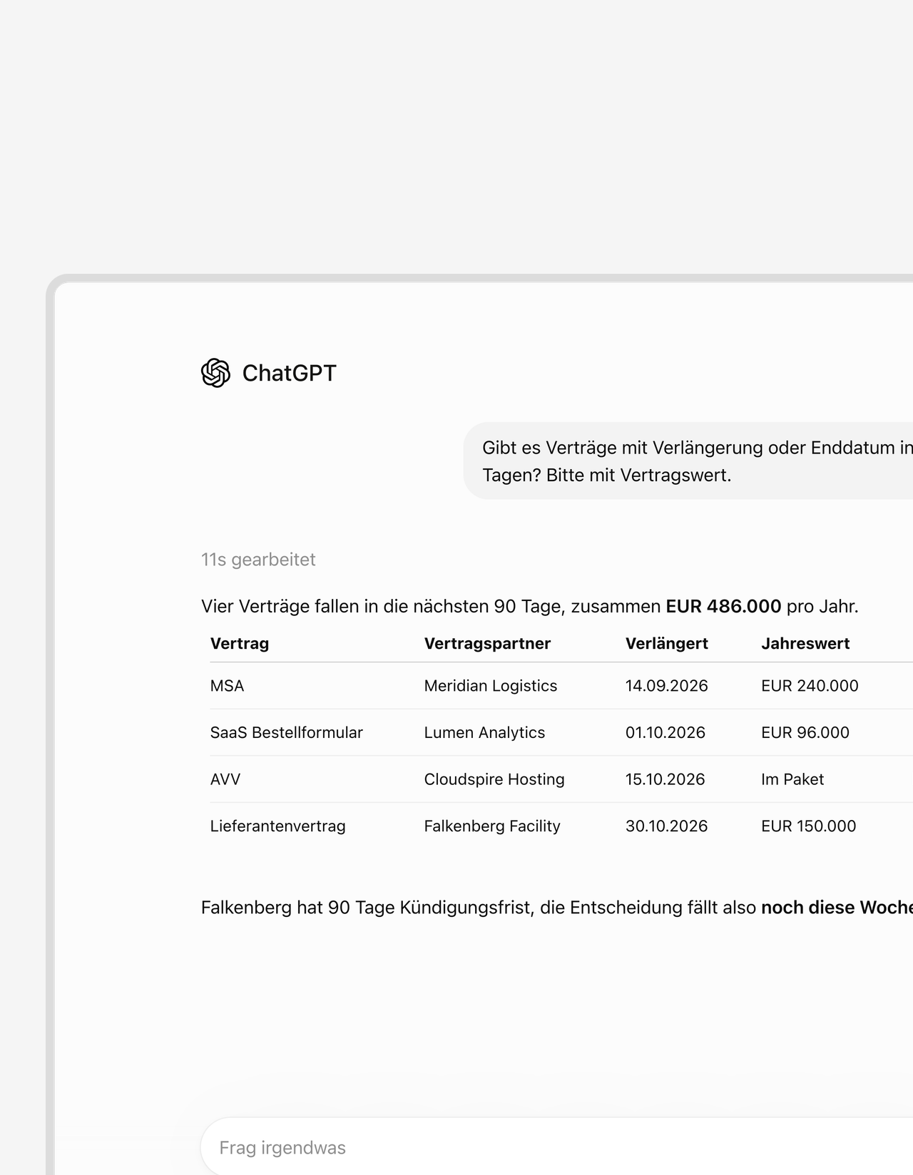 Alle Verlängerungen und Kündigungstermine im nächsten Quartal, in einer Antwort.