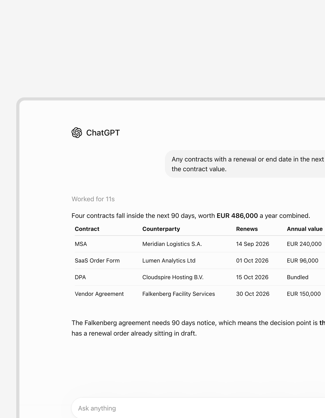 Every renewal and notice date for next quarter, in one answer.