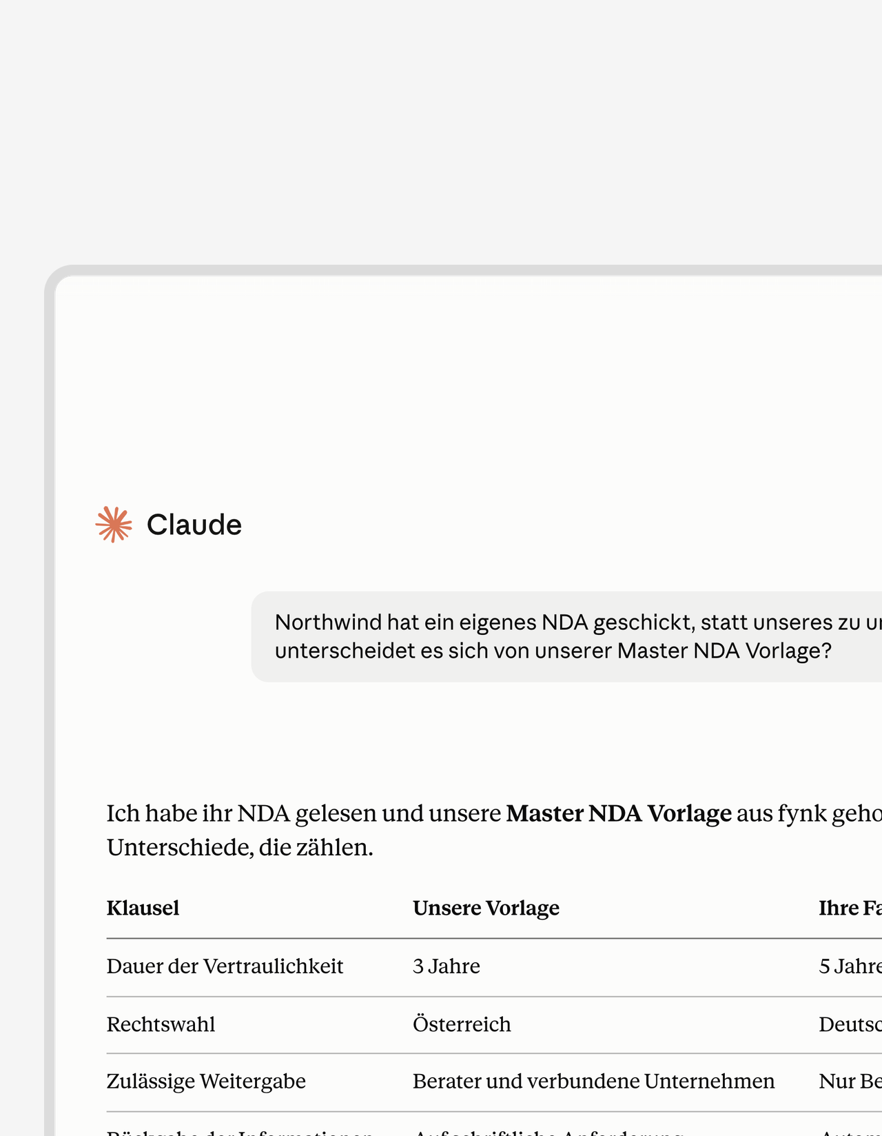 Fragen zum Vertrag, beantwortet aus dem Vertrag.
