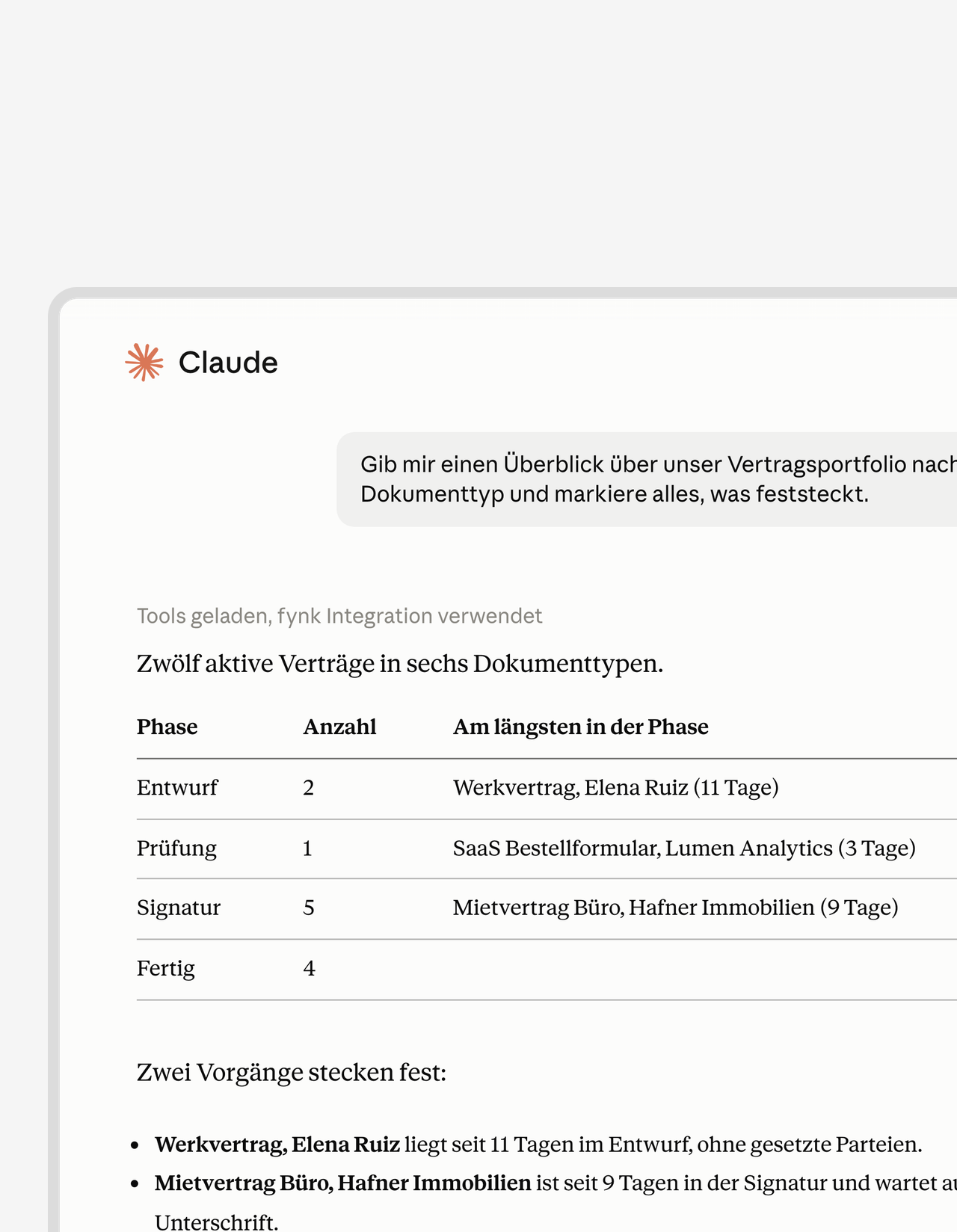 Frag nach dem Überblick. Spar dir das Filtermenü.