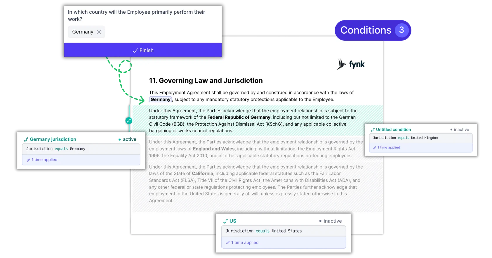 Condistional logic feature in fynk