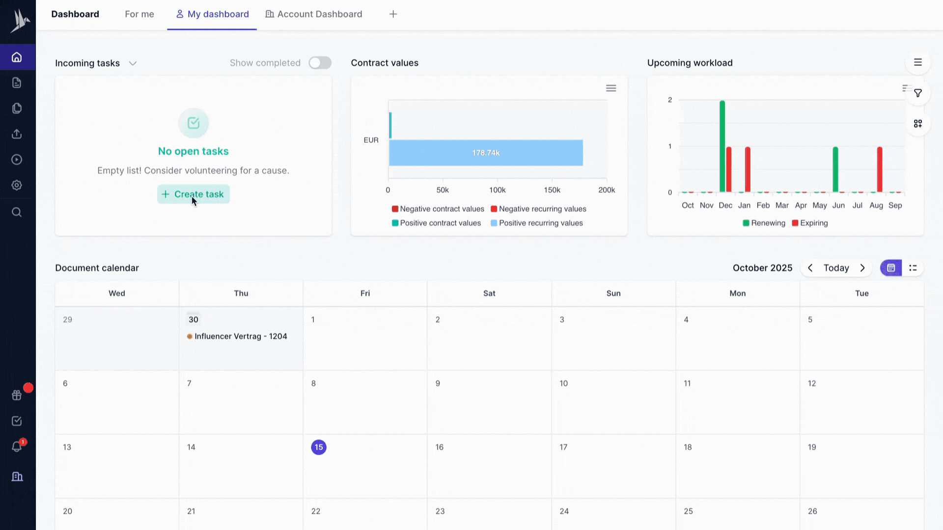 Create immediate task in fynk dashboard