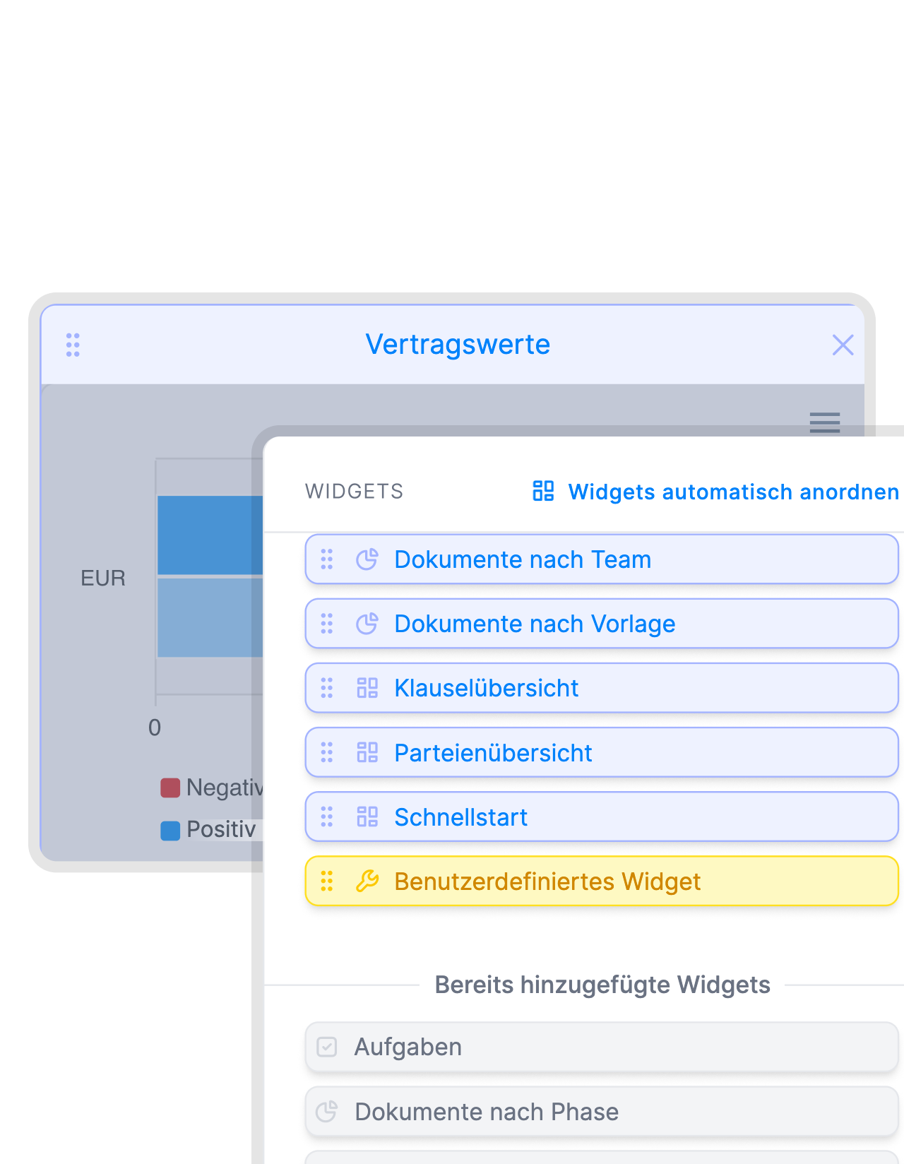 Hol wichtige Vertragsdaten nach vorne.