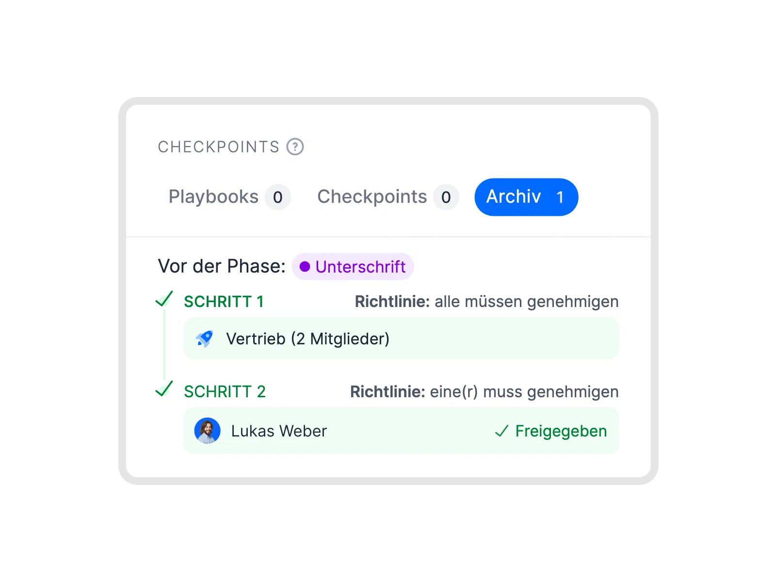 Genehmigungsworkflows