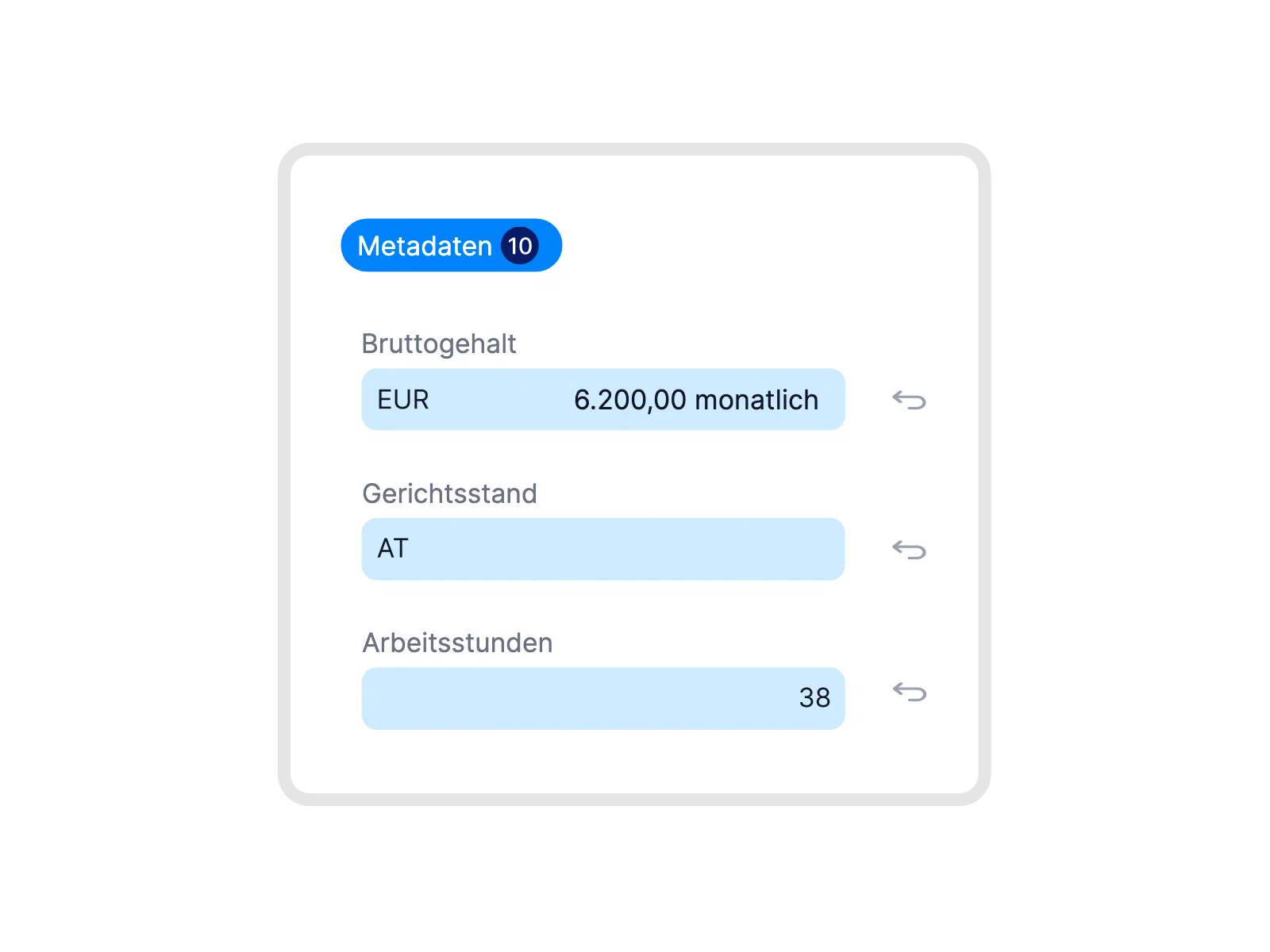 Metadaten