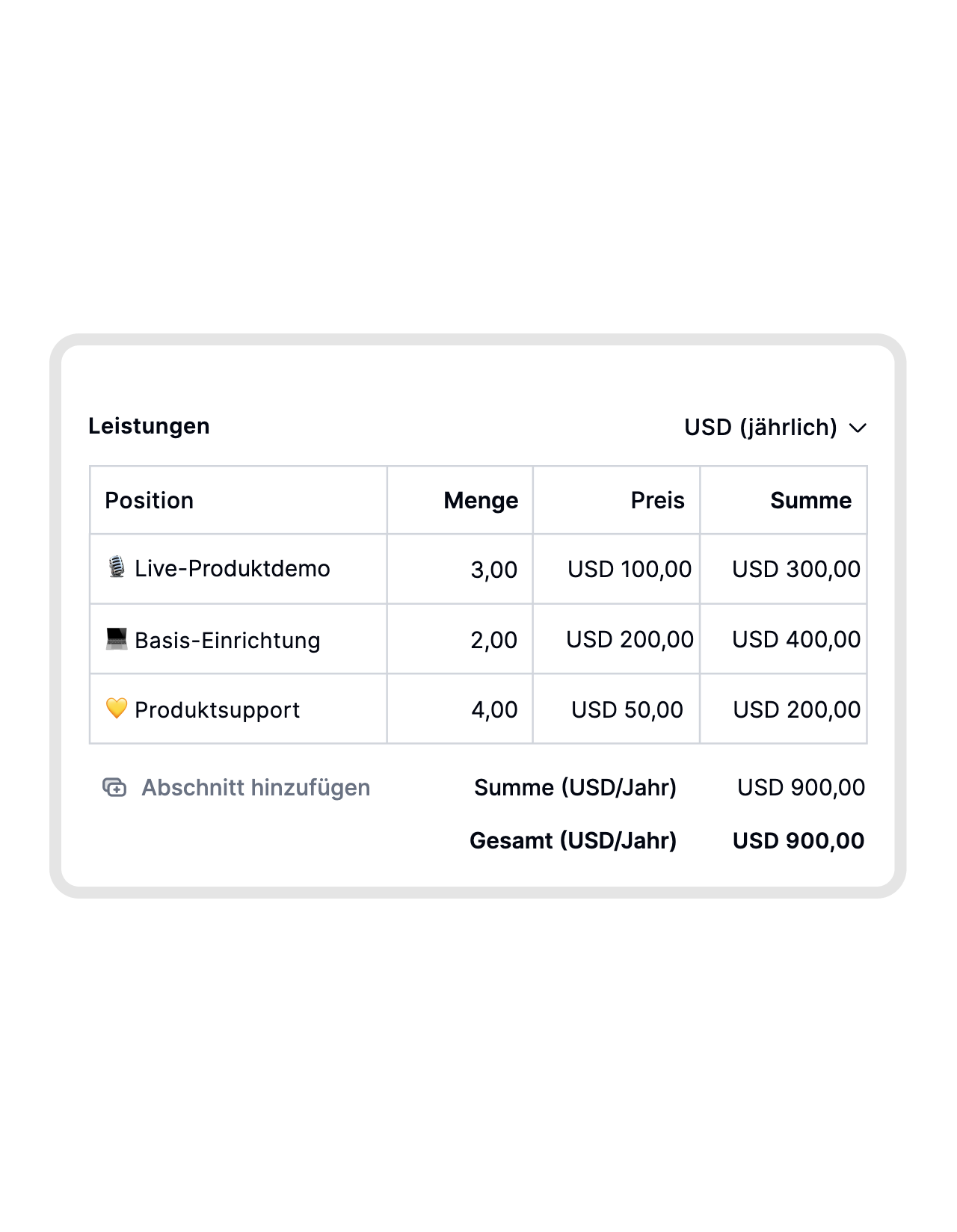Deals schneller abschließen, ohne von deinen Vorgaben abzuweichen.
