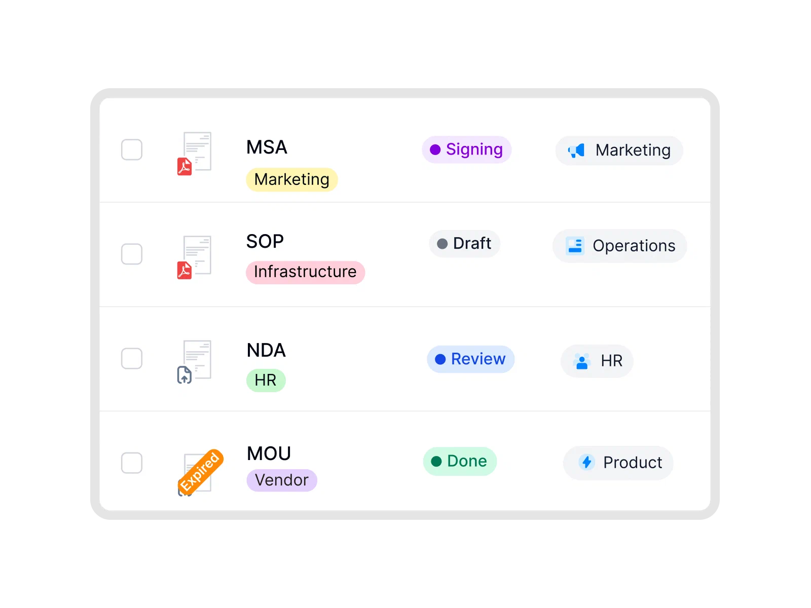Document hub