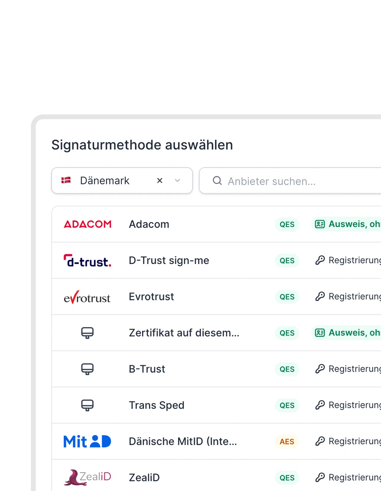 Qualifizierte elektronische Signatur in fynk: Liste der Vertrauensdiensteanbieter und eIDs nach Land, jeweils mit Stufe QES oder AES