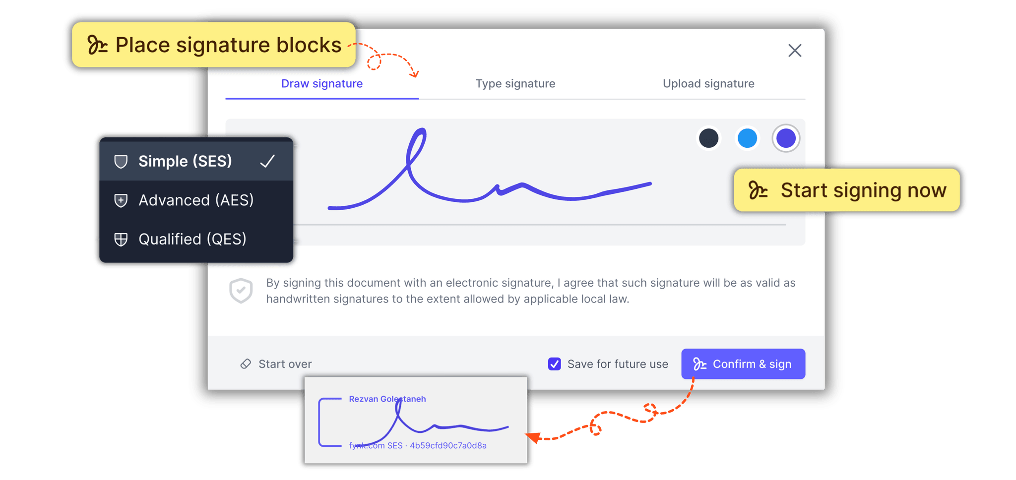 Electronic Signatures in fynk