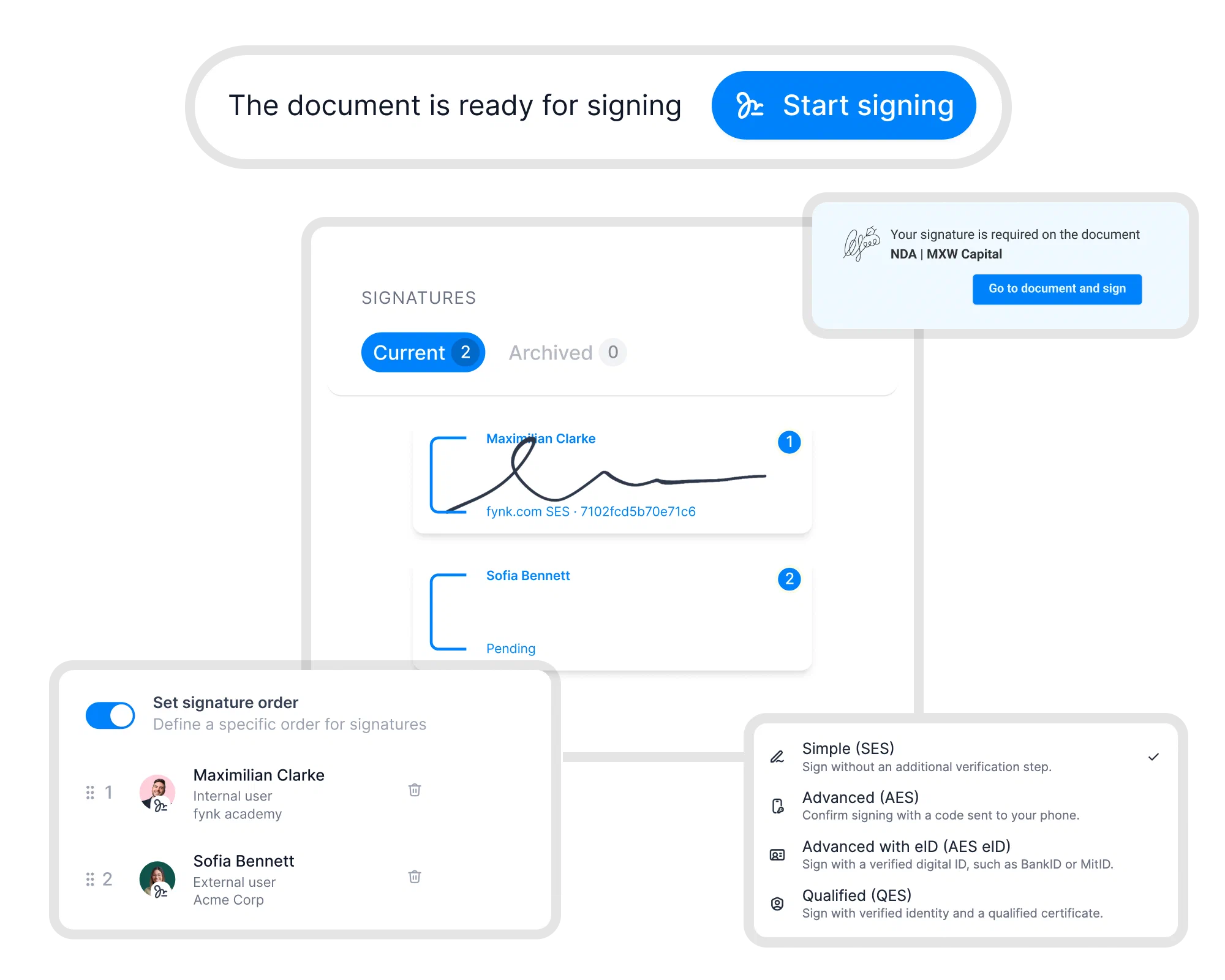 Electronic Signatures in fynk