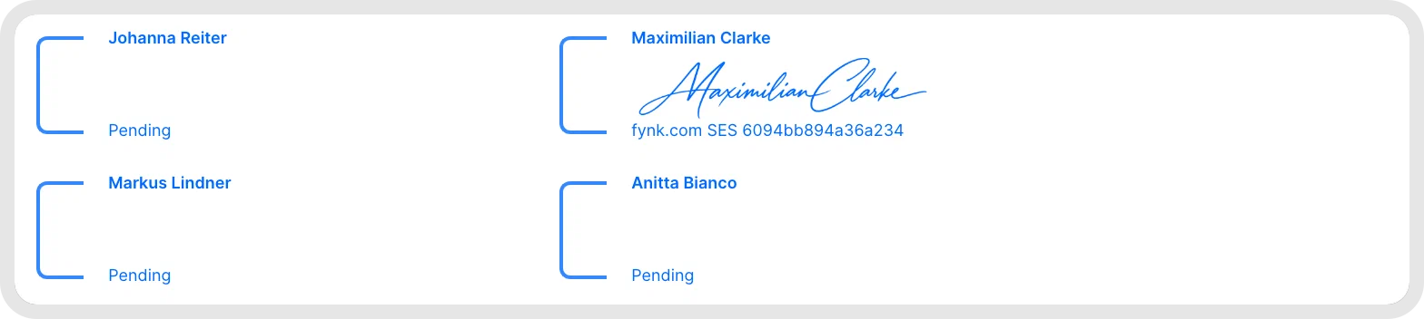 A simple electronic signature (SES) on a contract in fynk Signature blocks in fynk: one signer's handwritten-style signature marked fynk.com SES, the other signers still pending