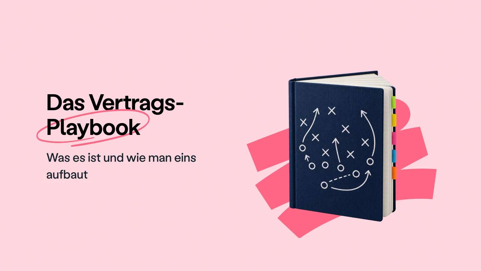 Vertrags-Playbooks - Schlüssel zu effizientem Vertragsmanagemen
