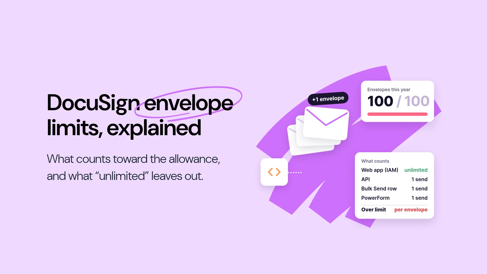 DocuSign envelope limits: what counts, and what “unlimited” covers