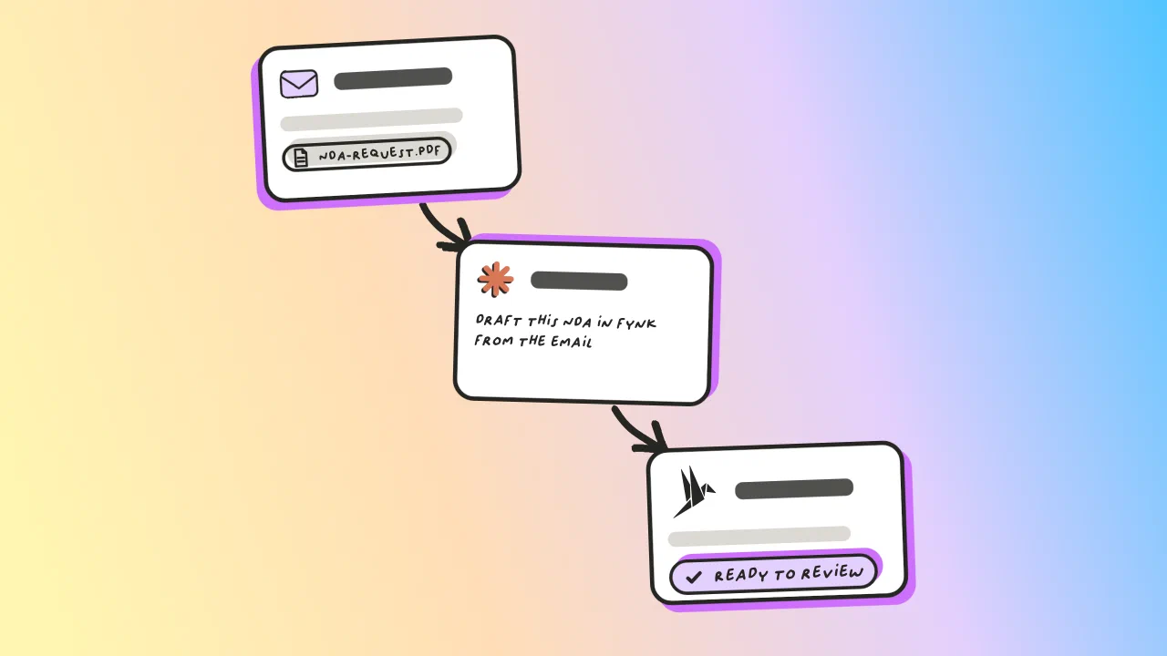How to draft an NDA from an incoming email and its attachment