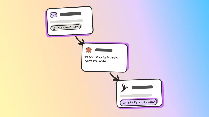 How to draft an NDA from an incoming email and its attachment