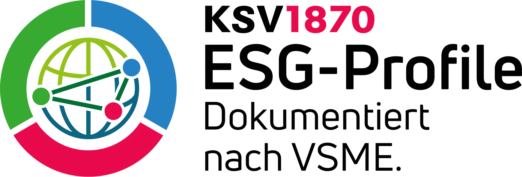 ESG rated