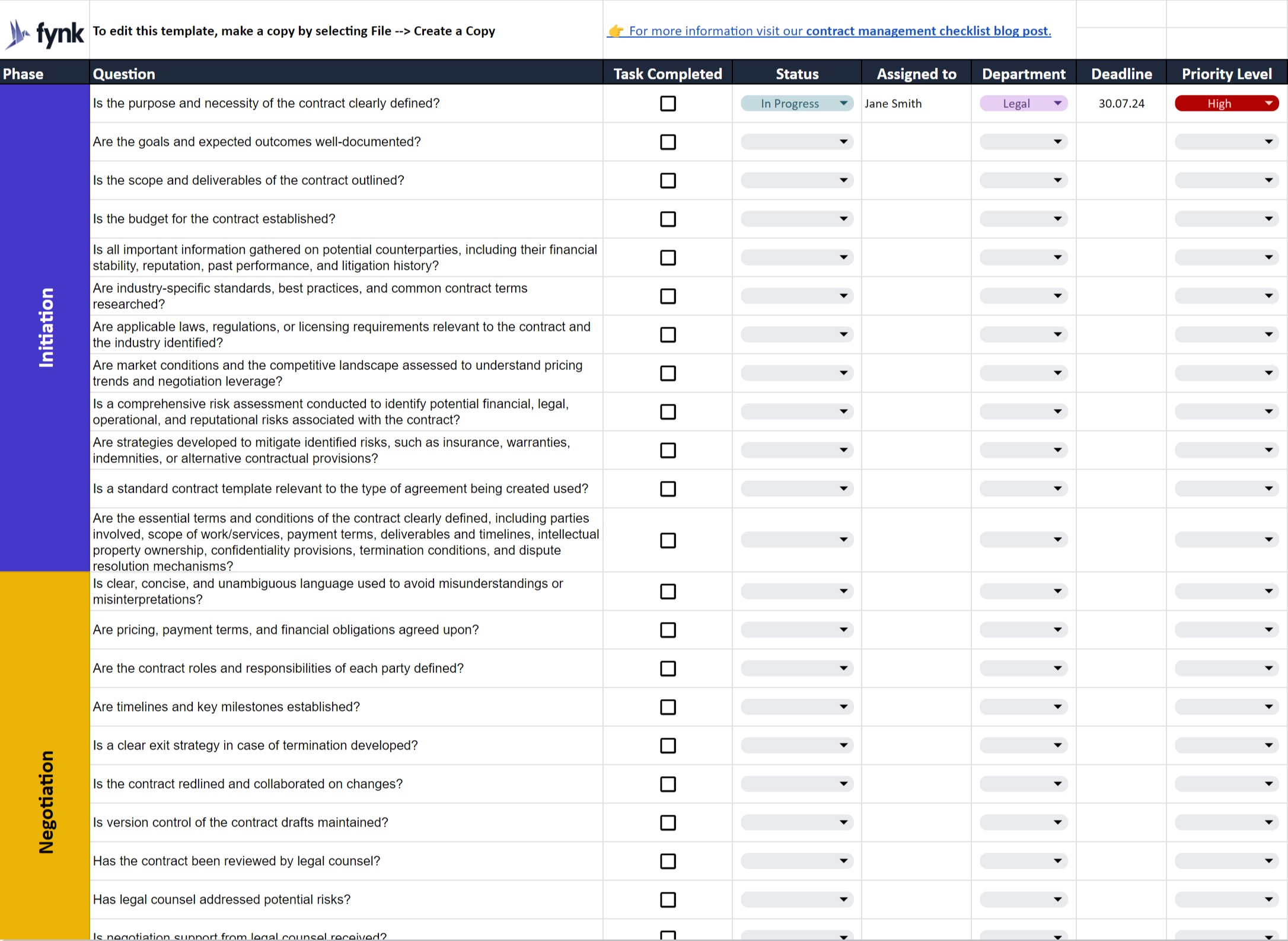 Contract Management Checklist