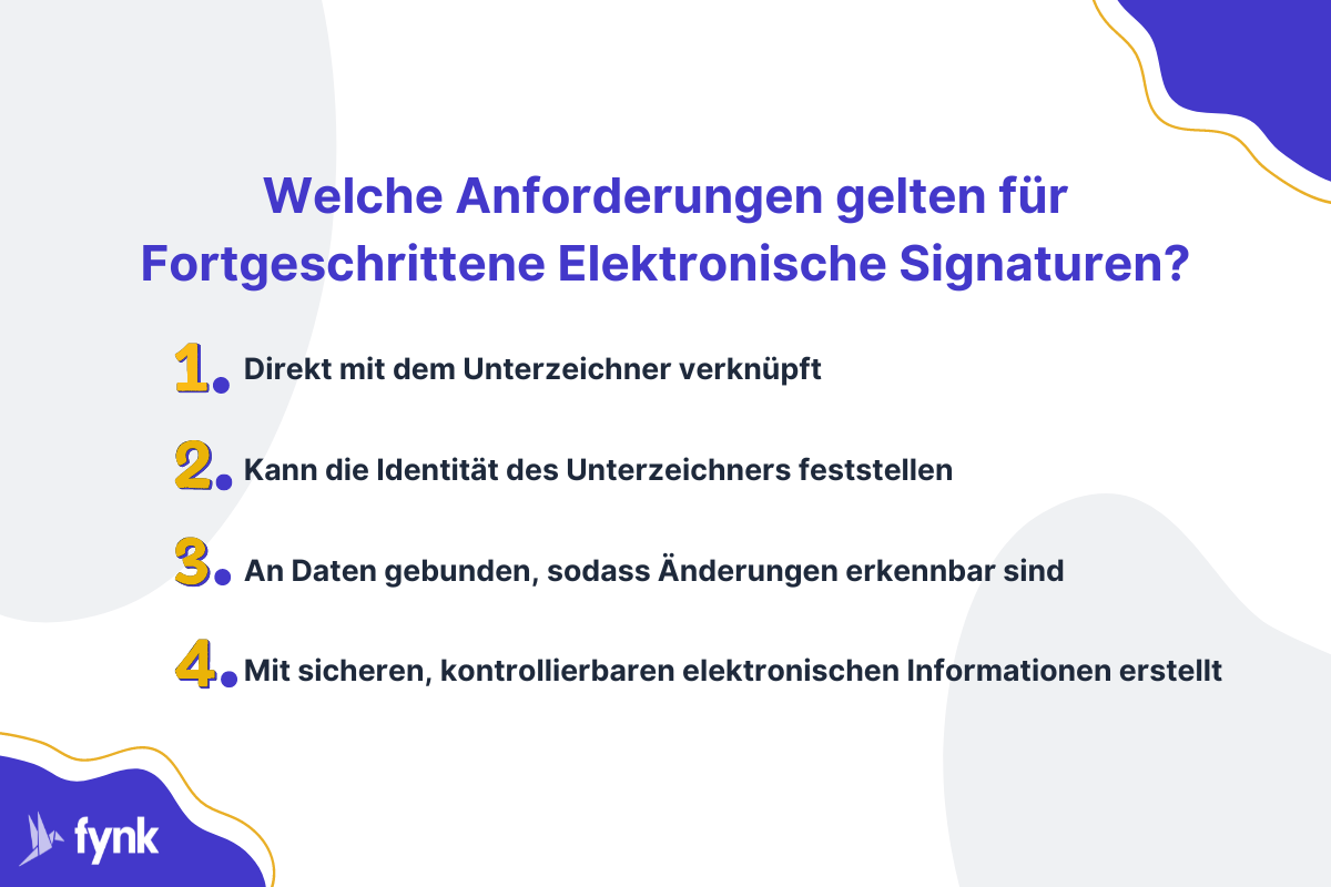 anforderungen für fortgeschrittene elrctronische signaturen