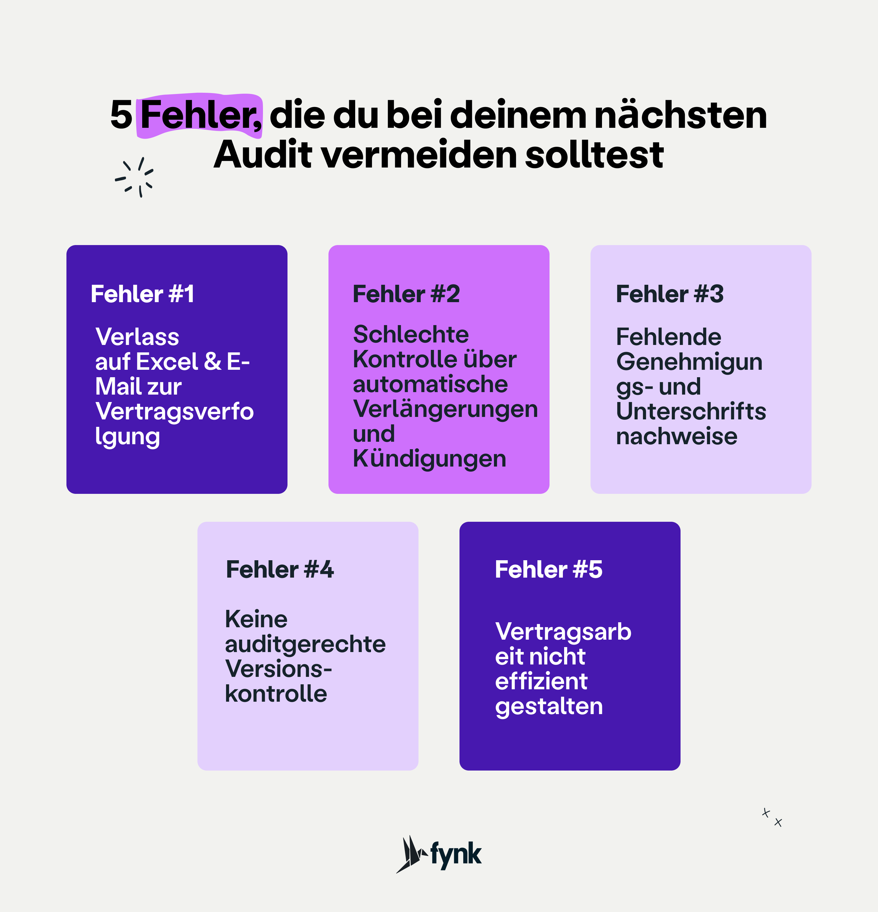 Vertragsmanagement-Fehler, die du bei Audits vermeiden solltest Fehler, die du bei Audits vermeiden solltest