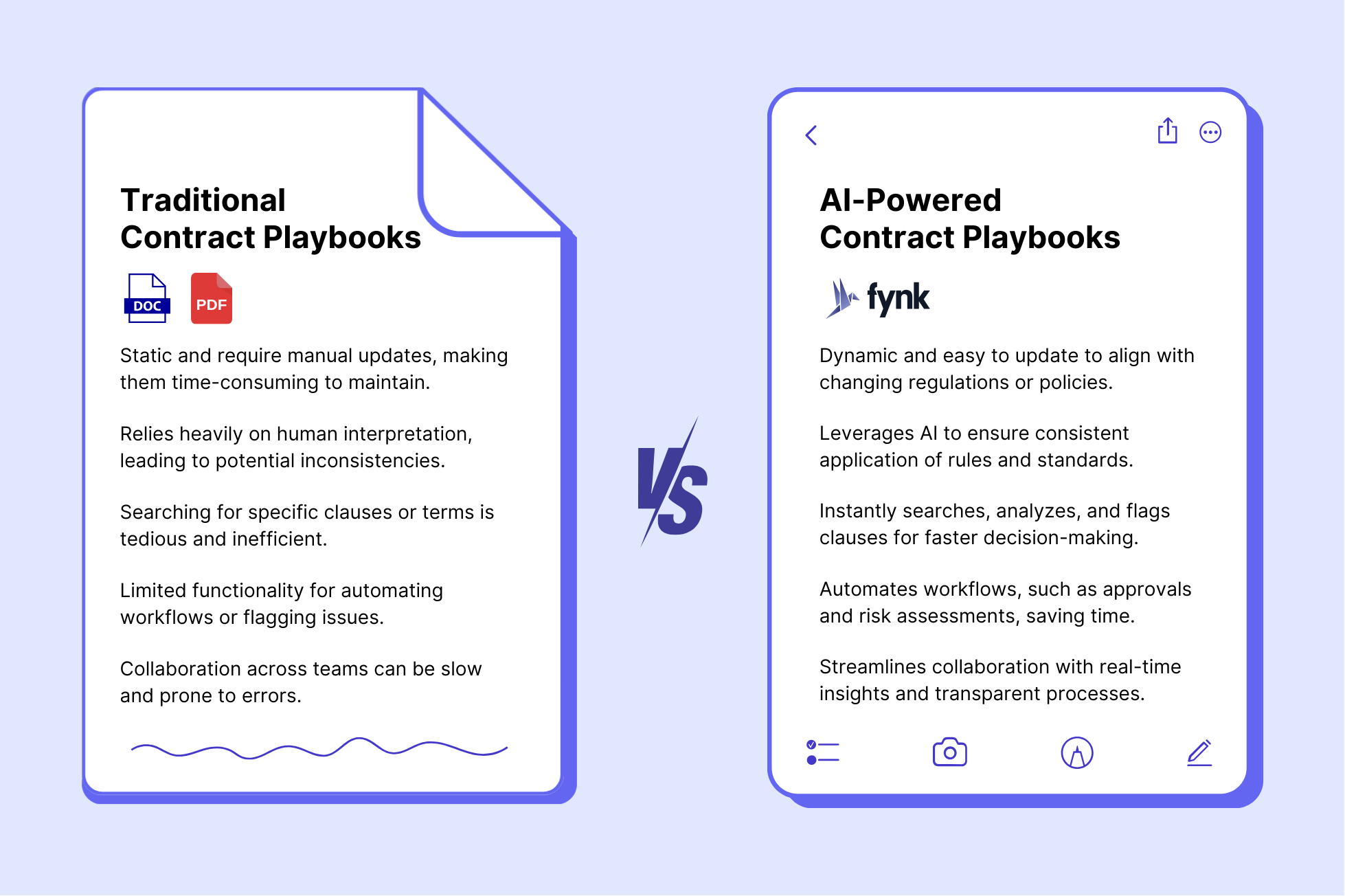 Traditional contract playbooks vs. AI contract playbooks