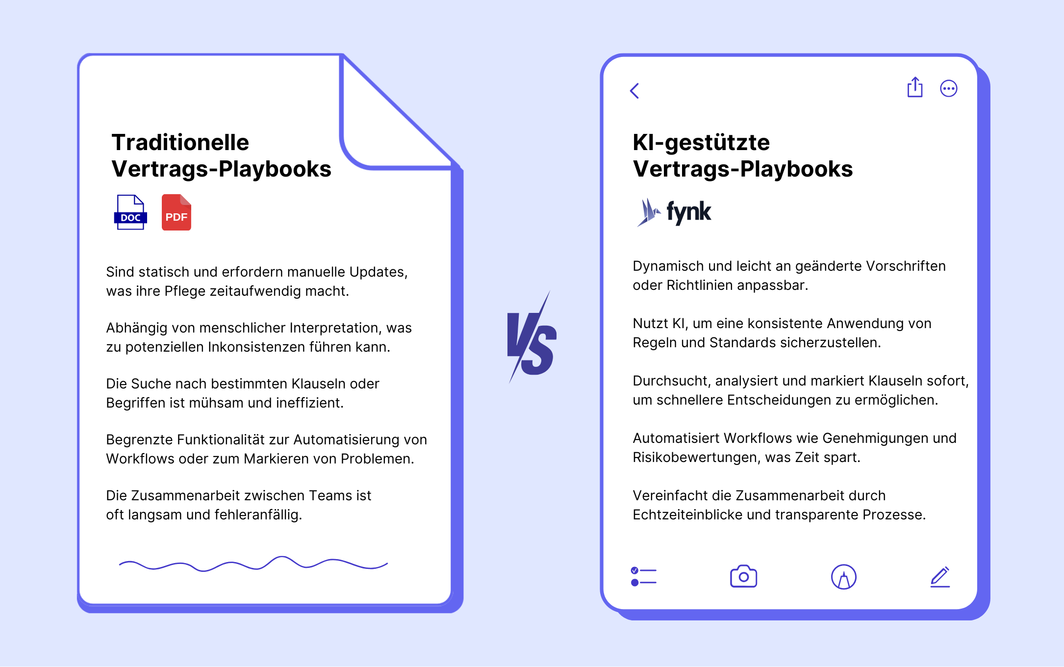 Traditionelle Vertrags-Playbooks vs. KI-Vertrags-Playbooks
