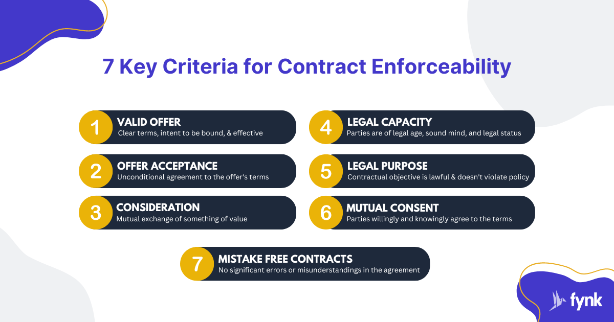 7 criteria to make a contract enforceable