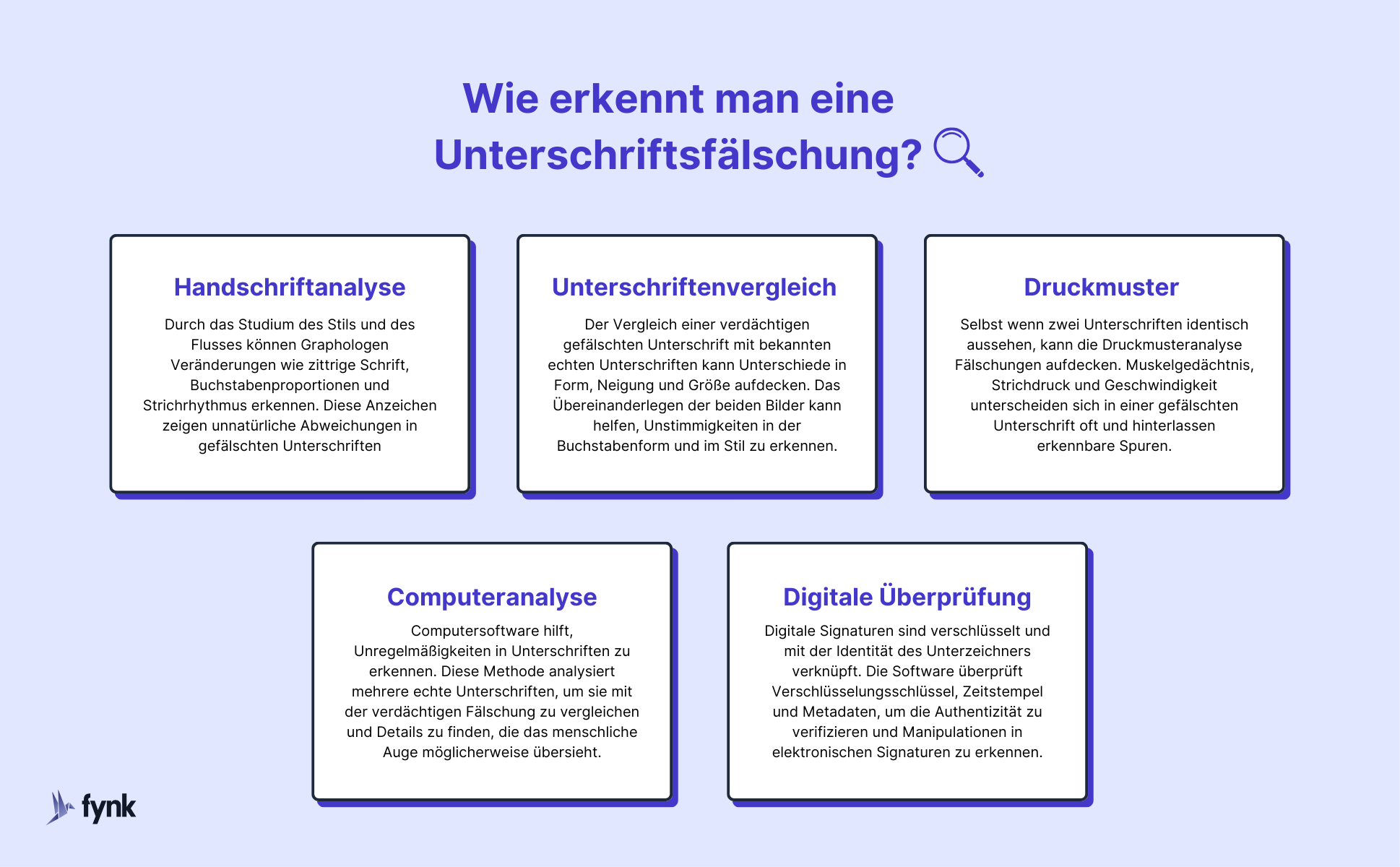 5 Möglichkeiten, eine Unterschriftsfälschung zu erkennen