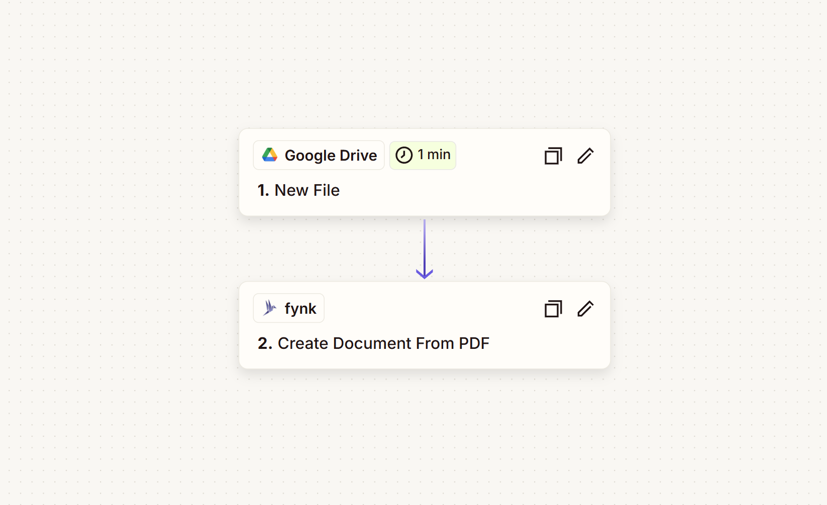Screenshot of the cloud storage to PDF upload workflow