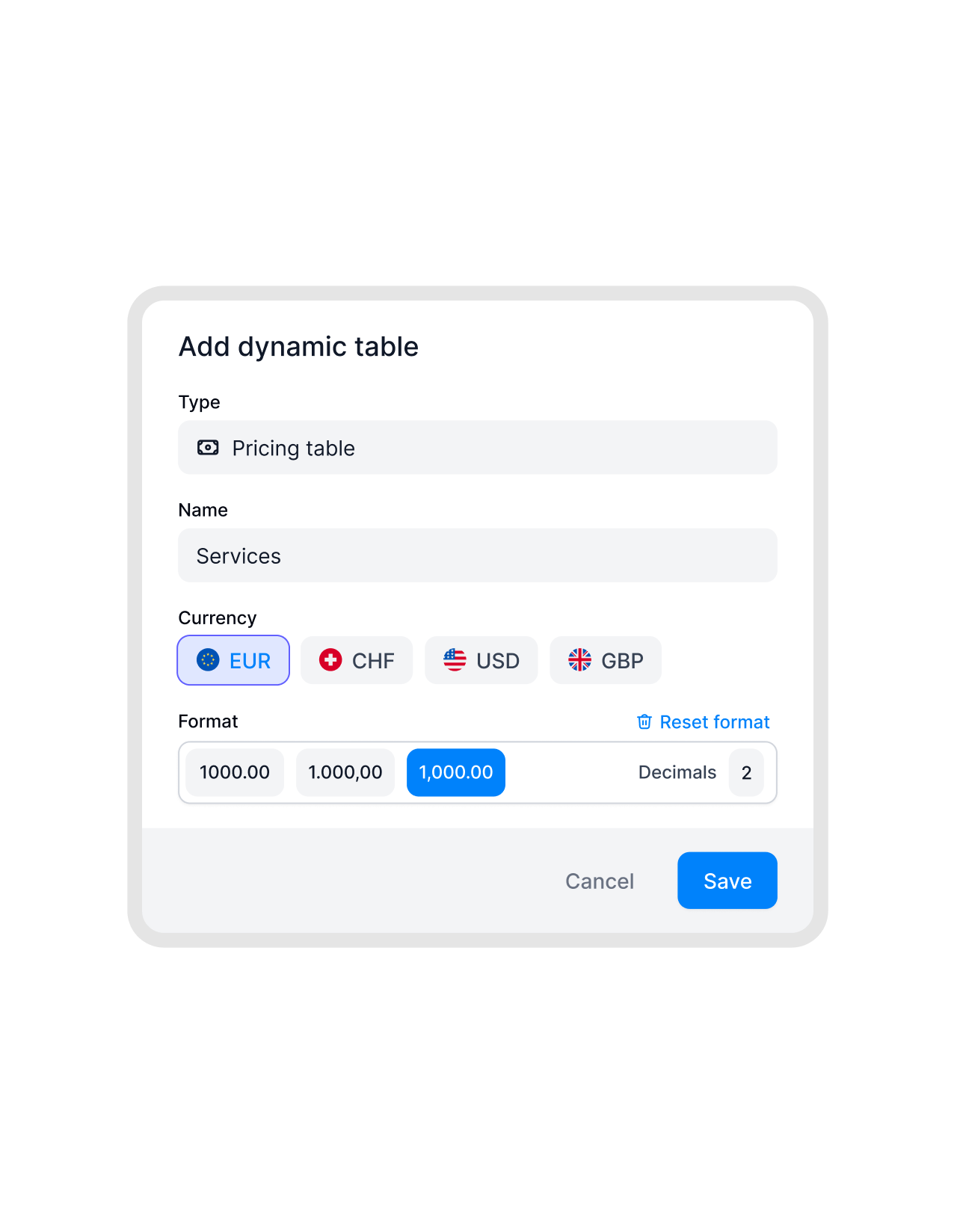 Leave no room for pricing mistakes