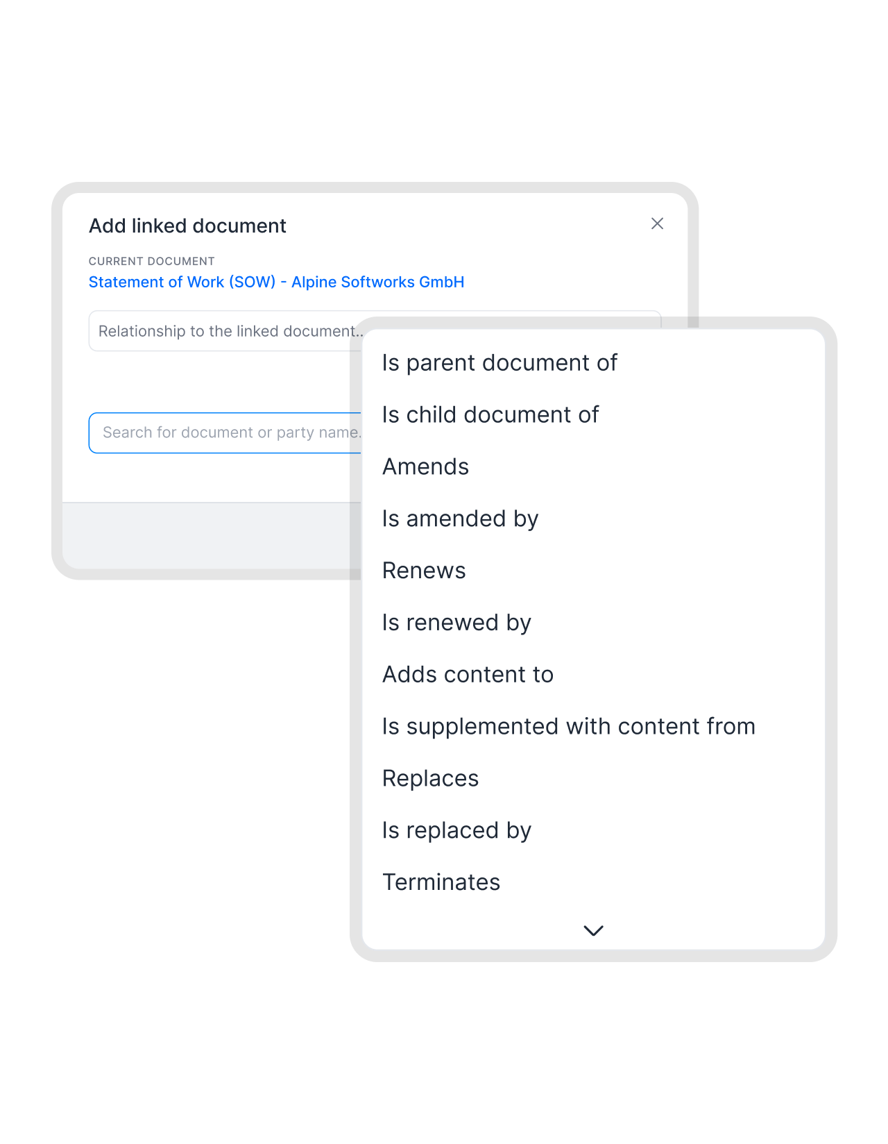 Contracts that belong together. Linked.