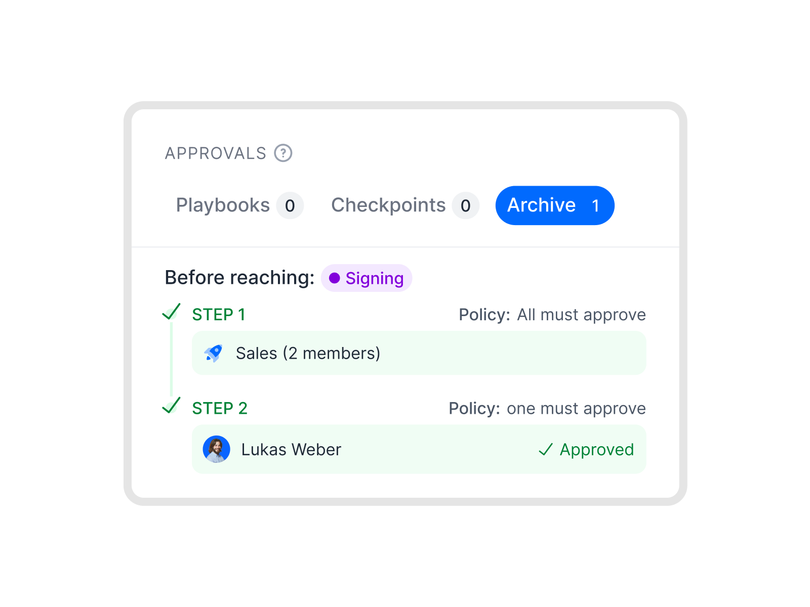 Approval workflows