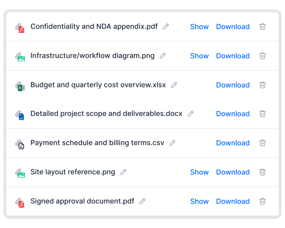 Every related file. Right where the contract is.