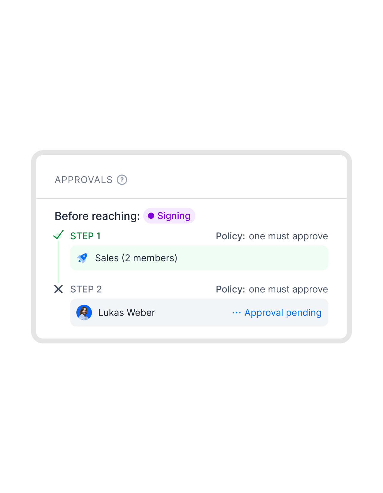 Approval workflows that scale with your team.