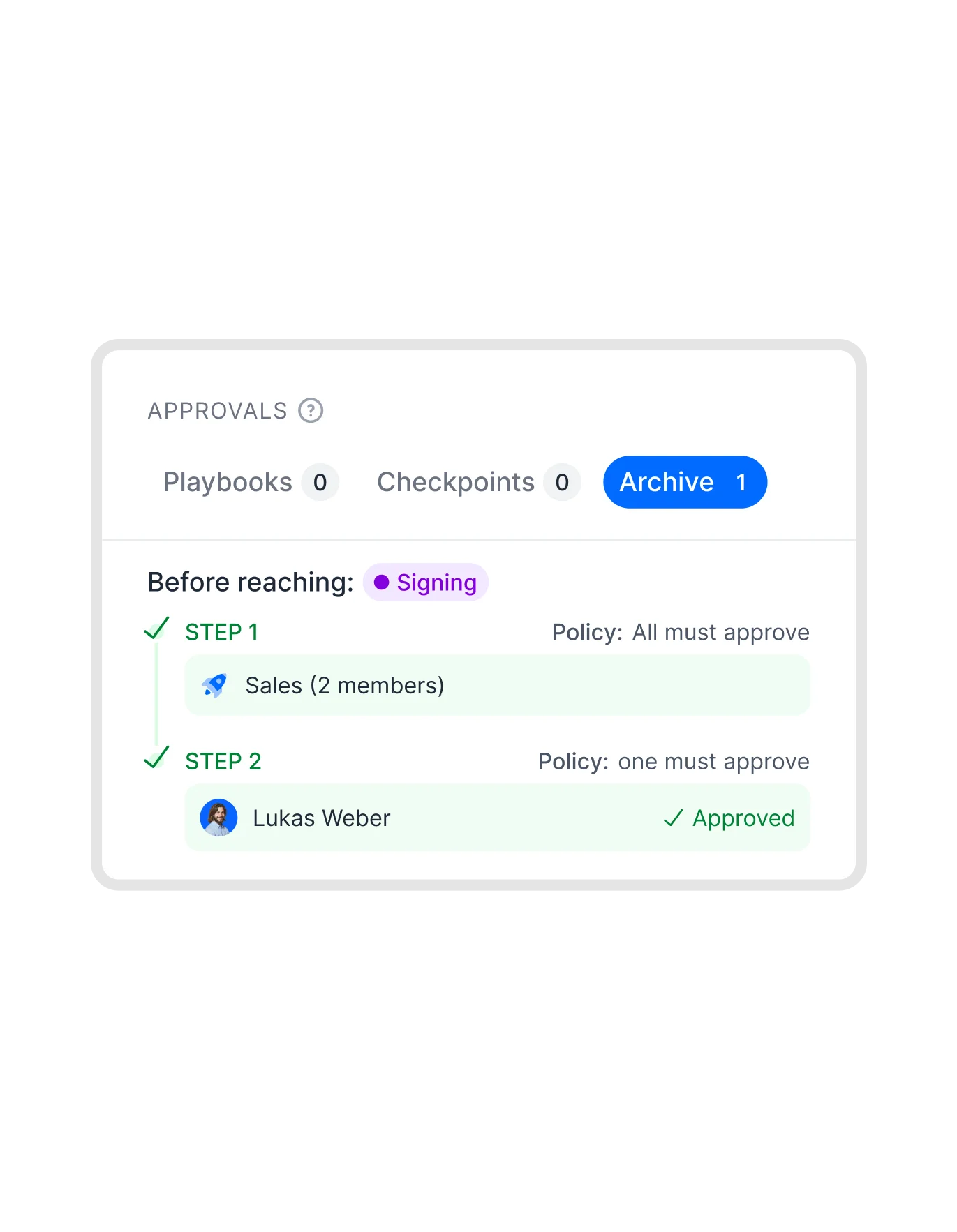 Approval workflows