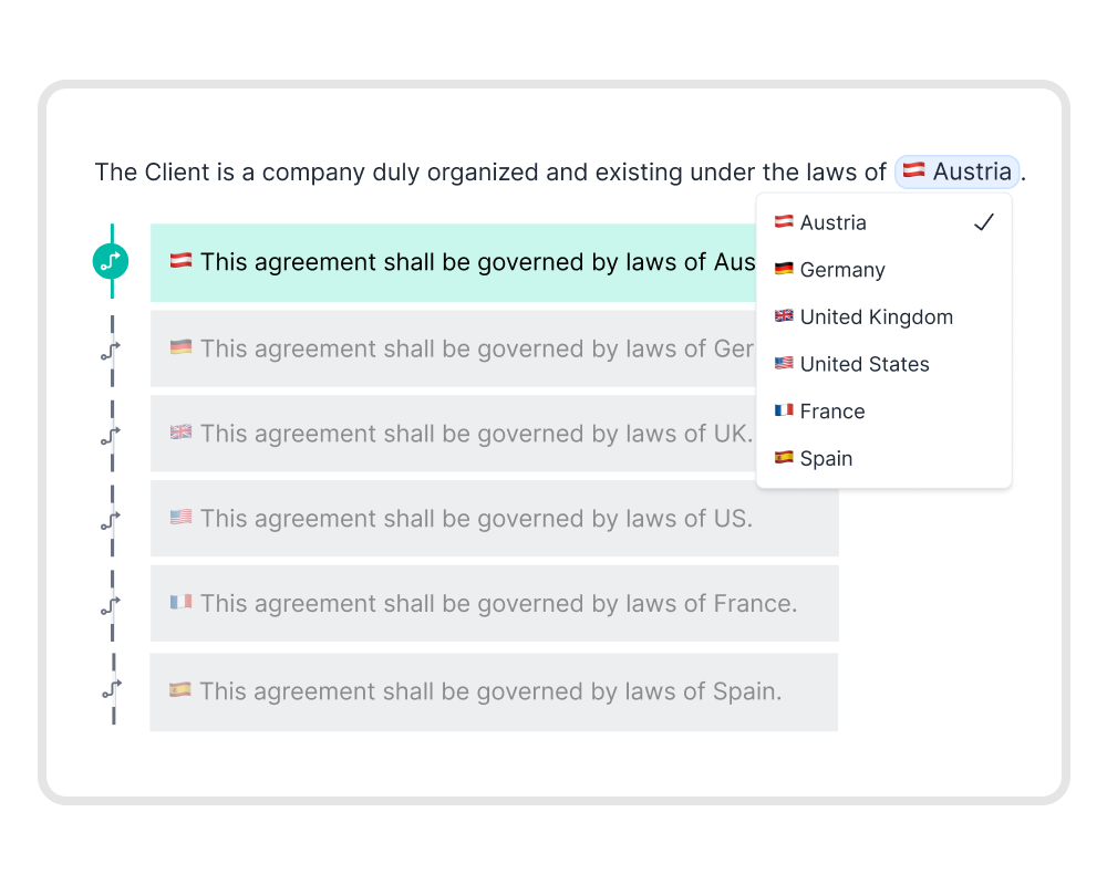 Every deal is different. Handle them all with one template.