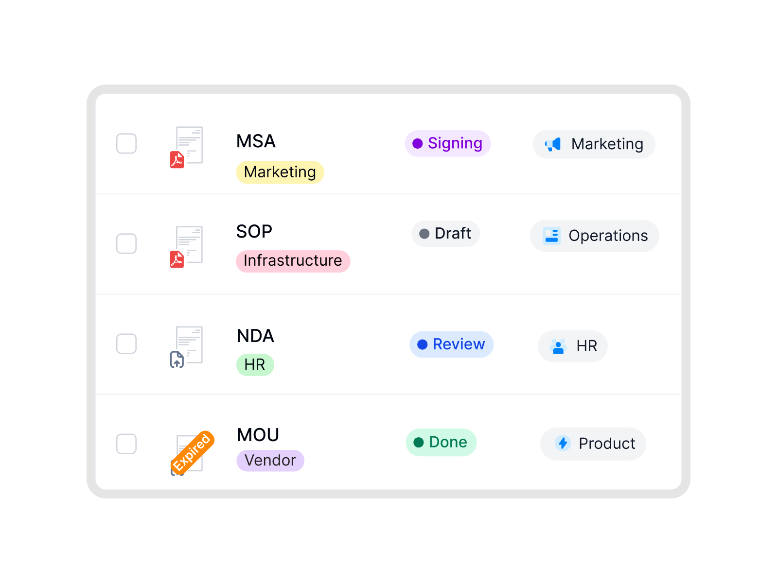 Document hub