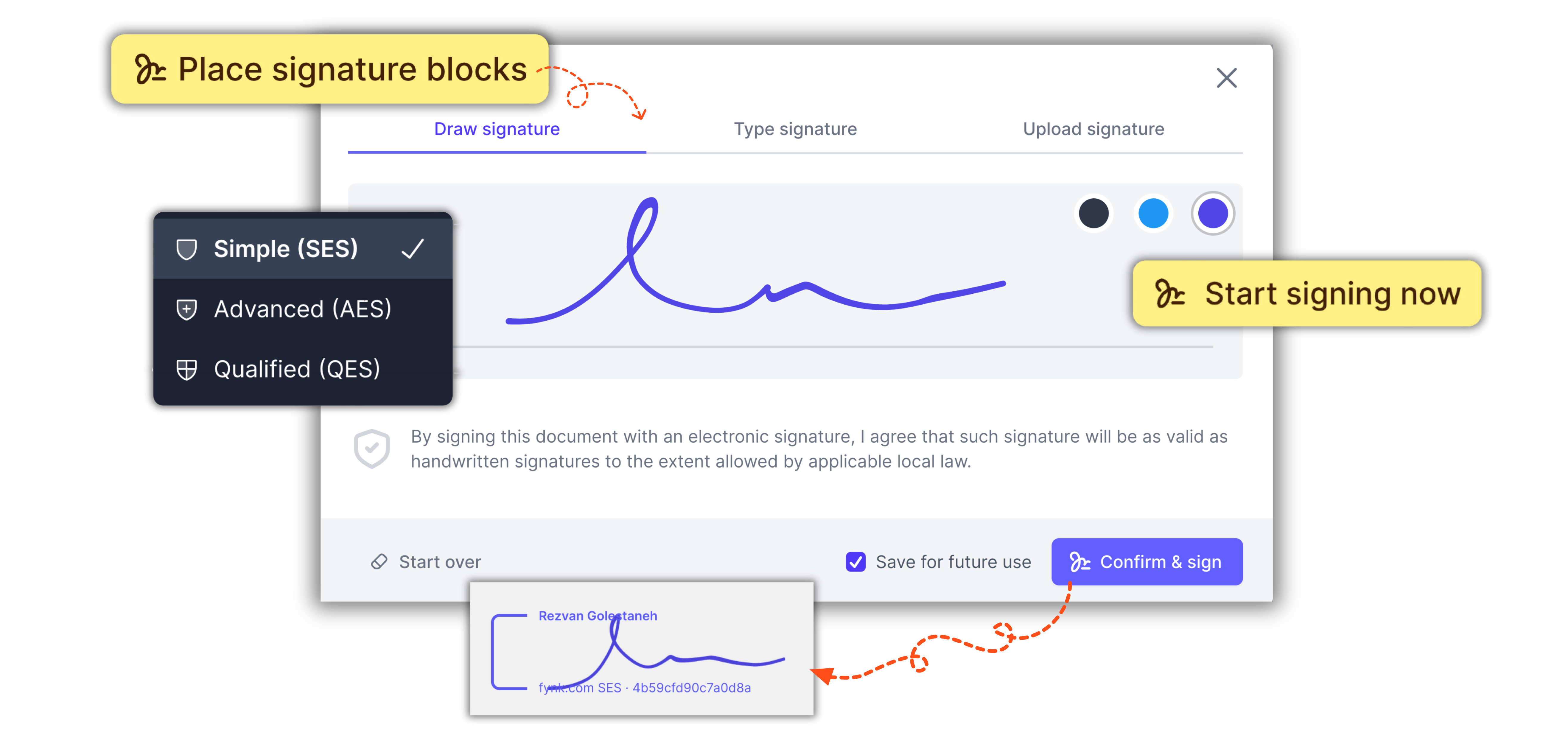 Electronic Signatures in fynk
